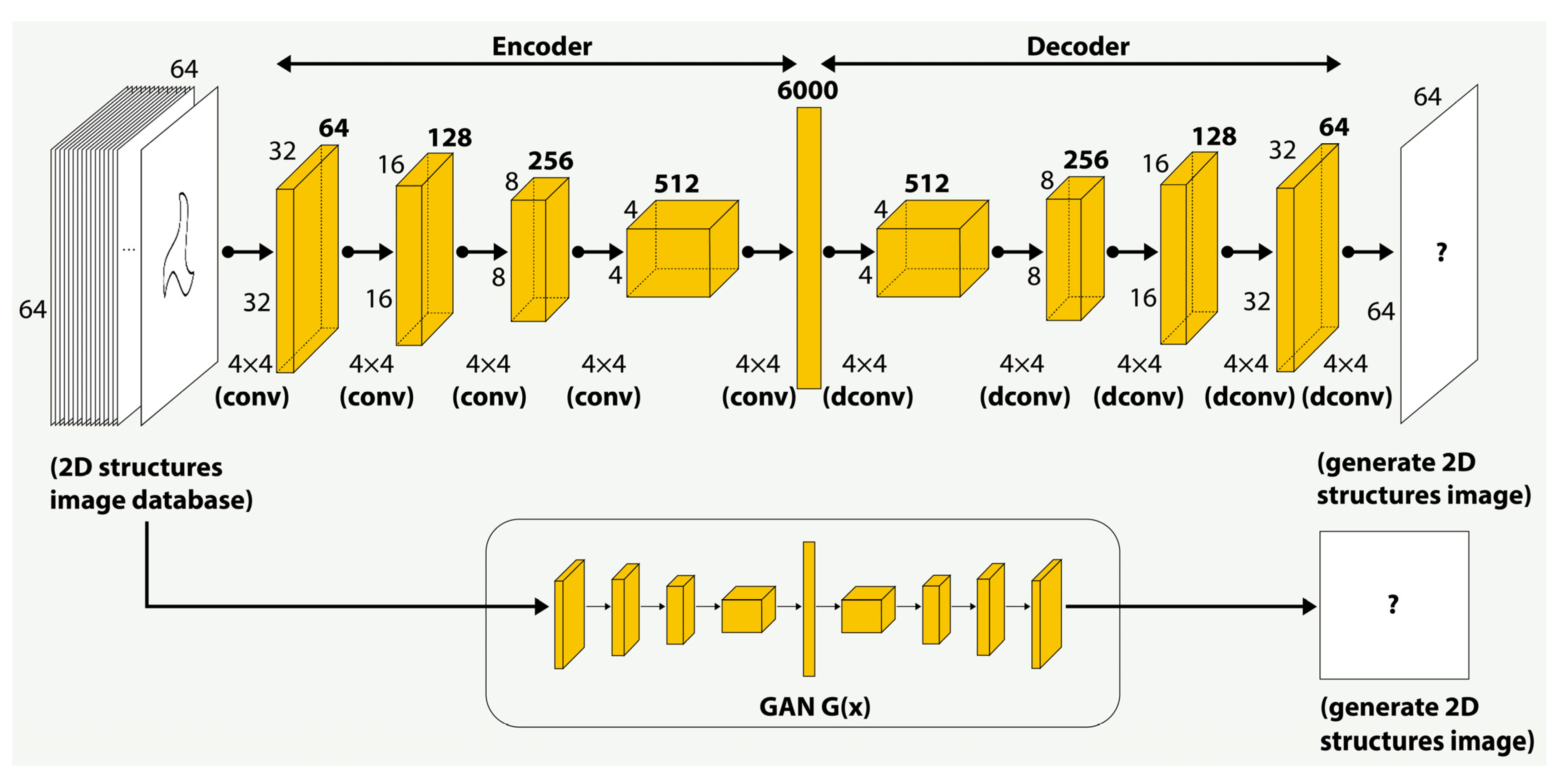 Buildings 13 00933 g011
