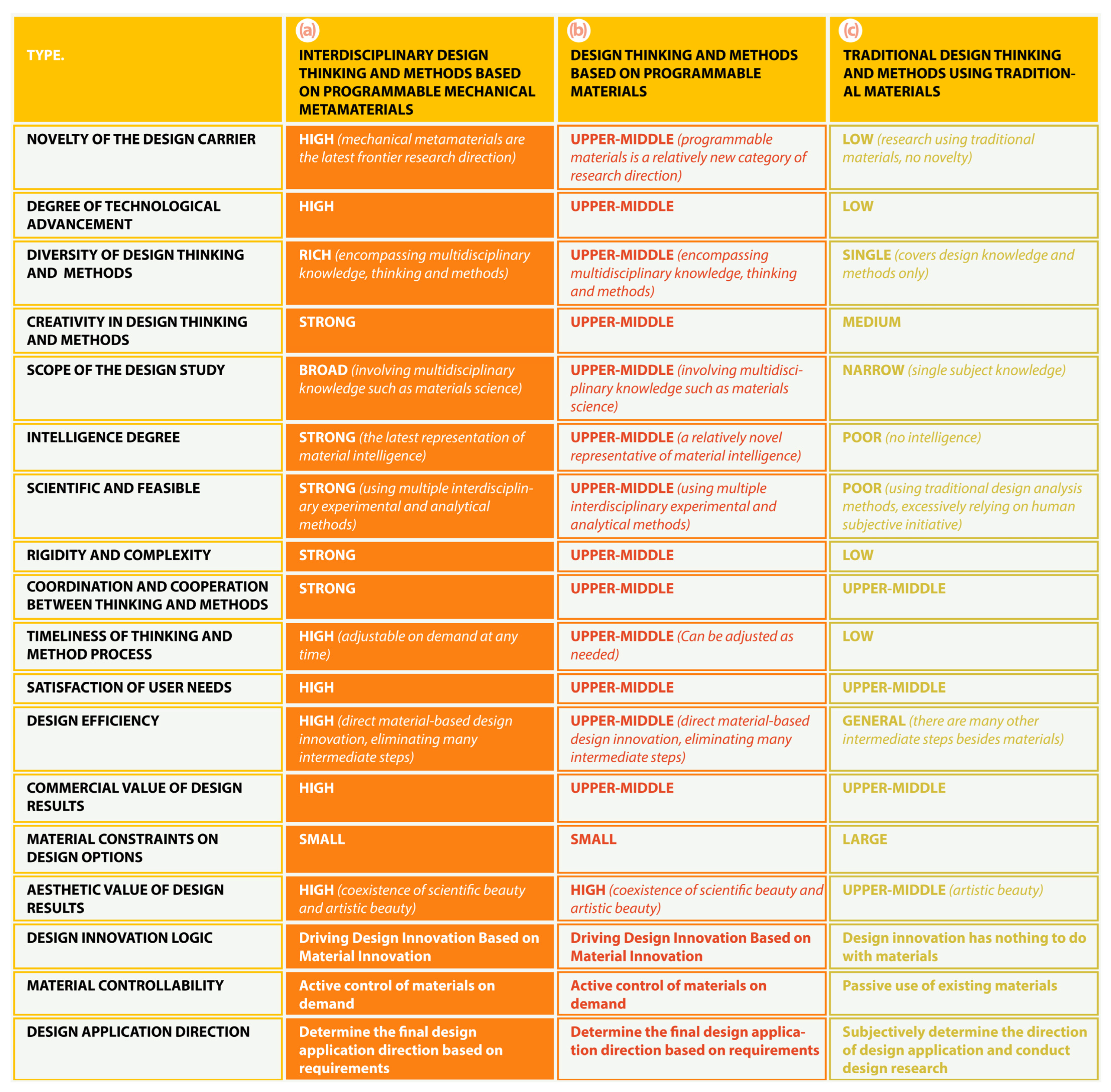 Buildings 13 00933 g020