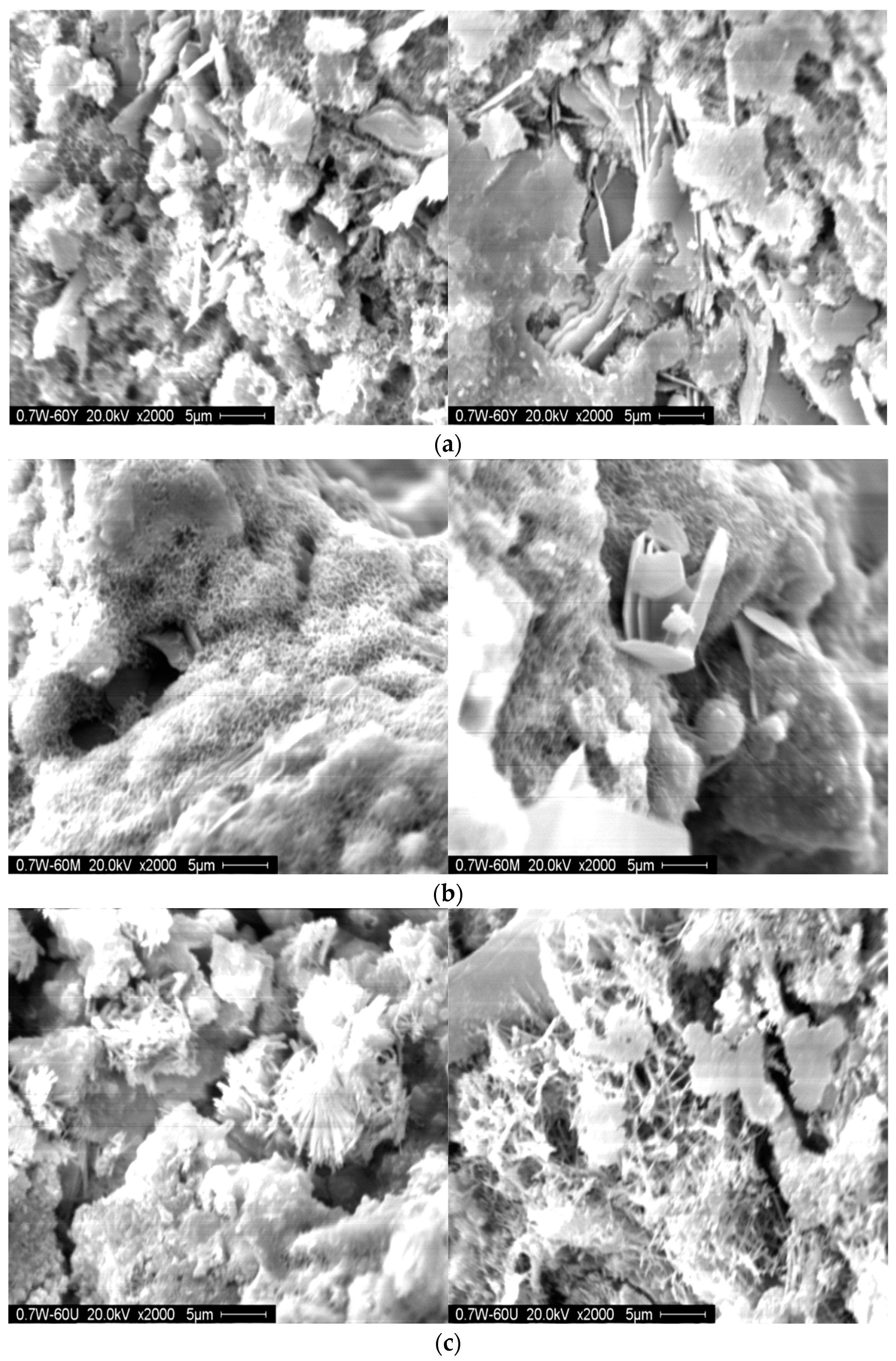 Buildings 13 00937 g009 550