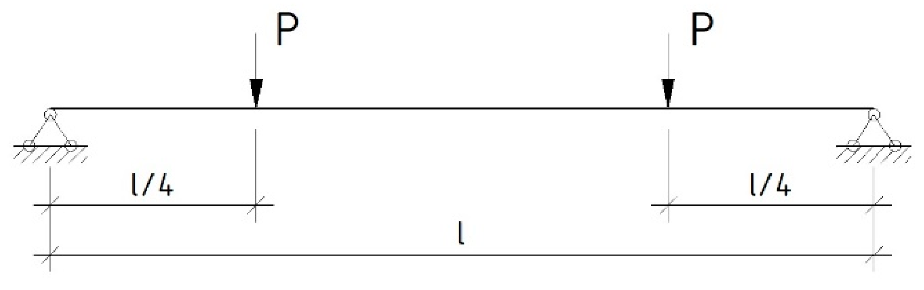 Buildings 13 00938 g002