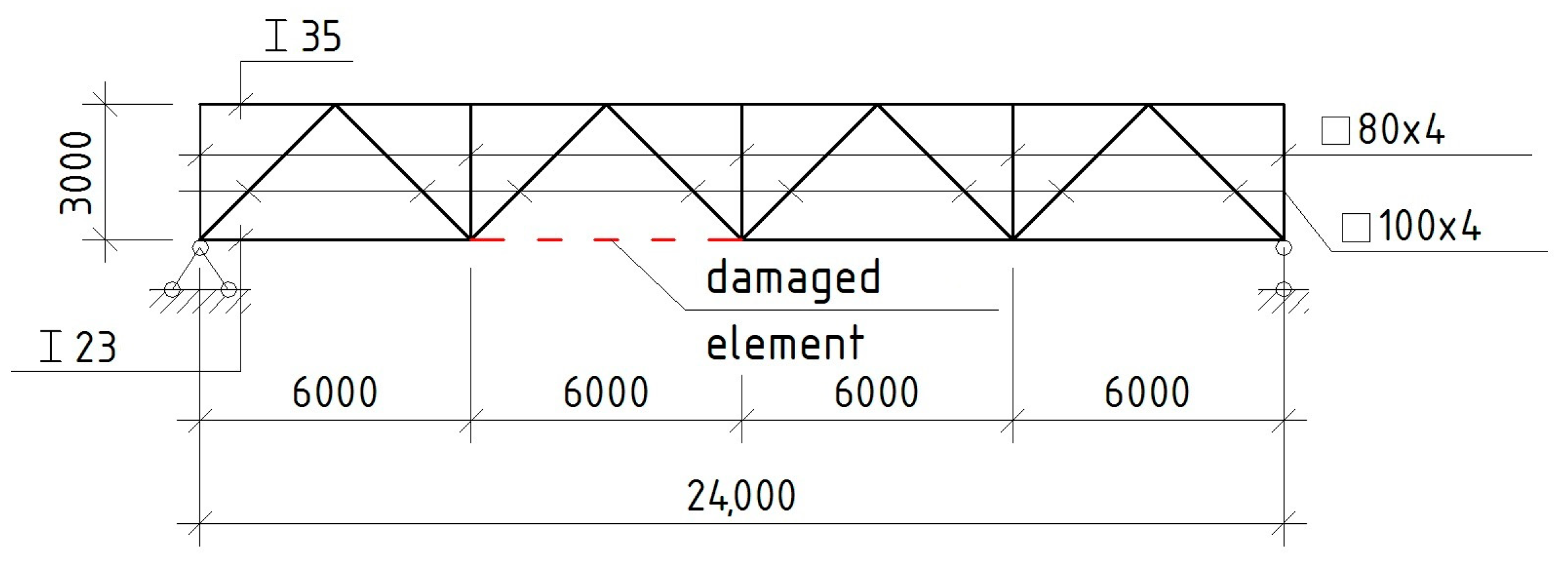 Buildings 13 00938 g009