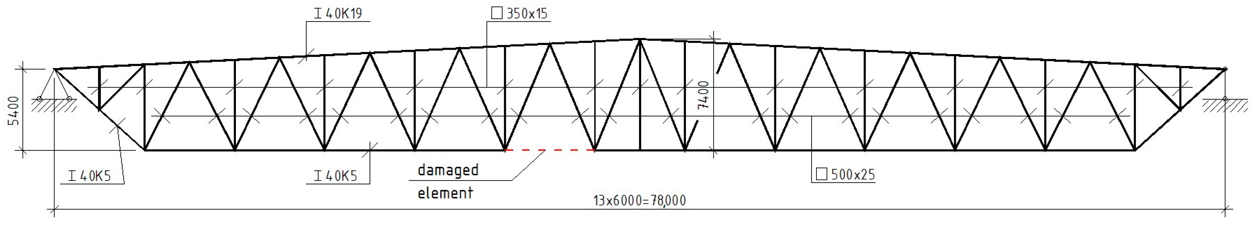 Buildings 13 00938 g010