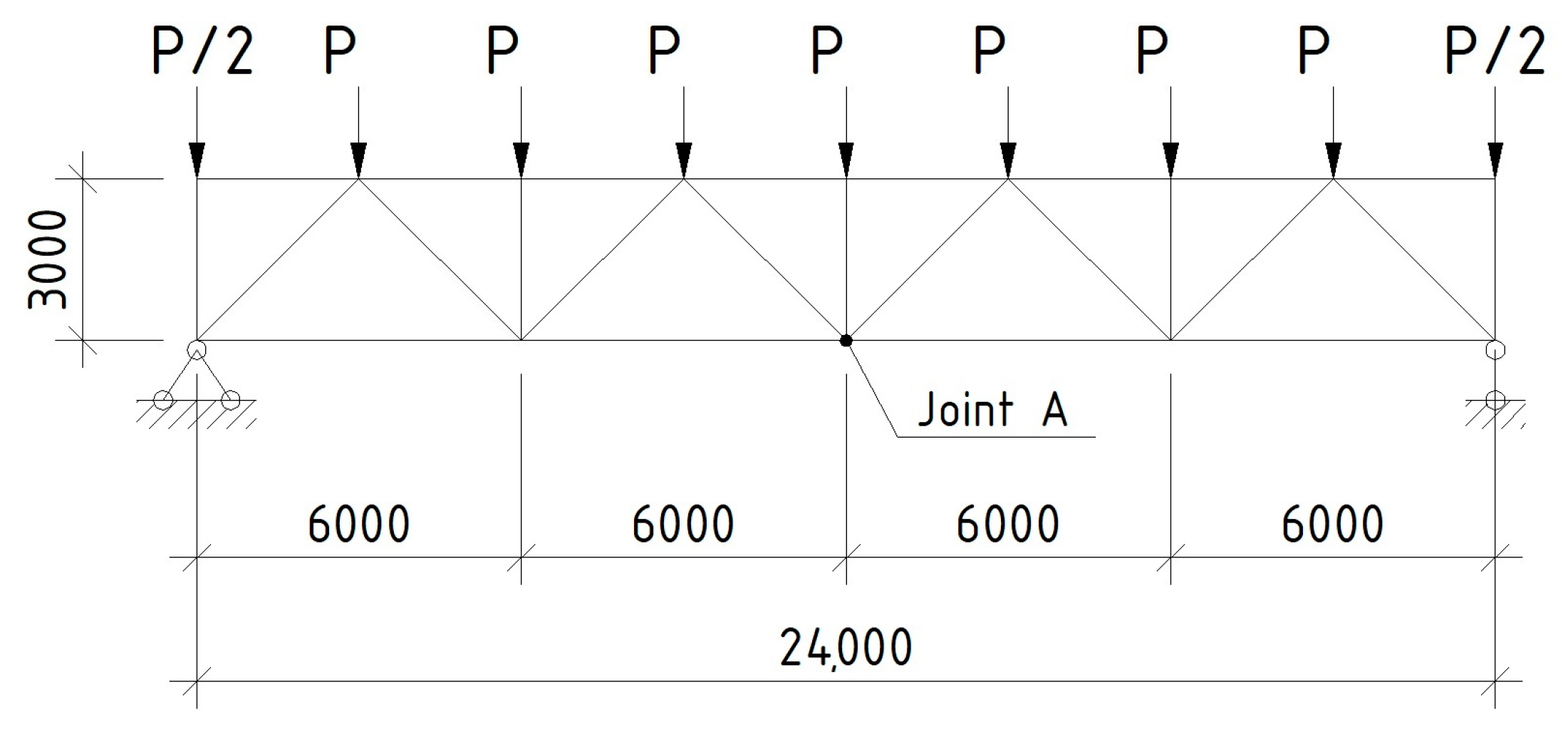 Buildings 13 00938 g012