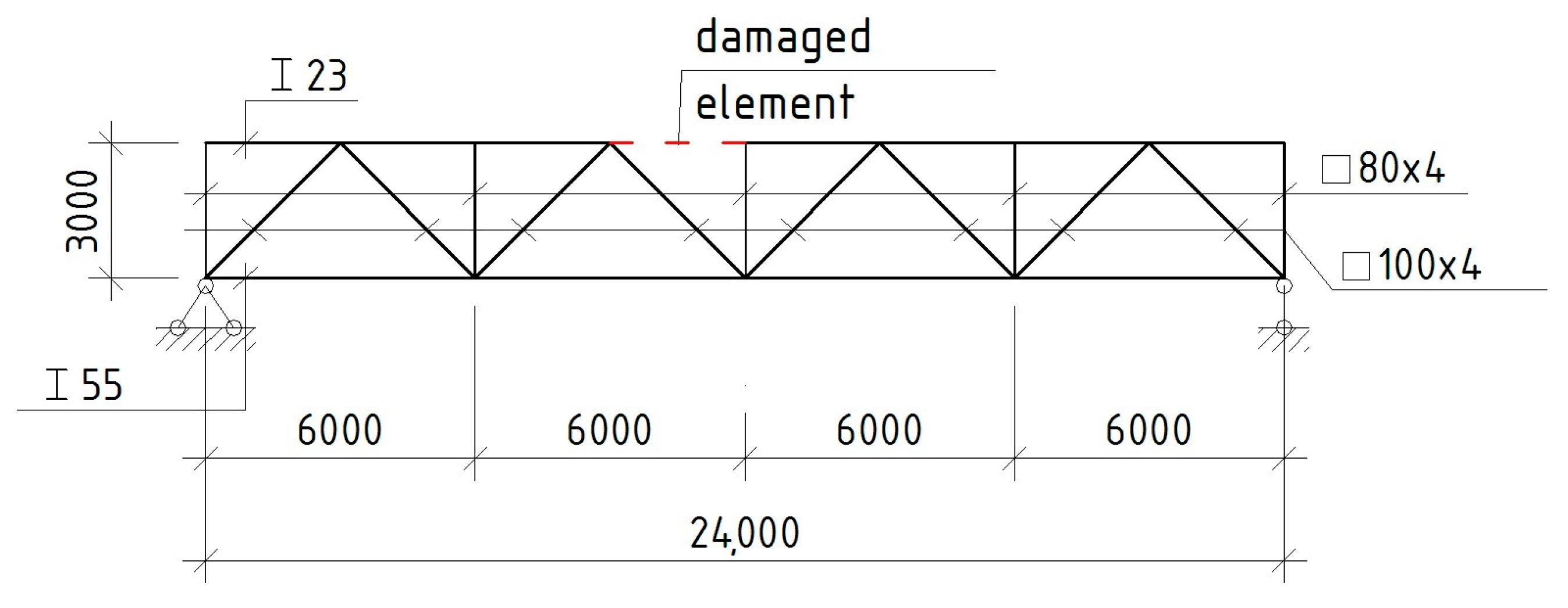 Buildings Free FullText Bearing Capacity of Steel Trusses with