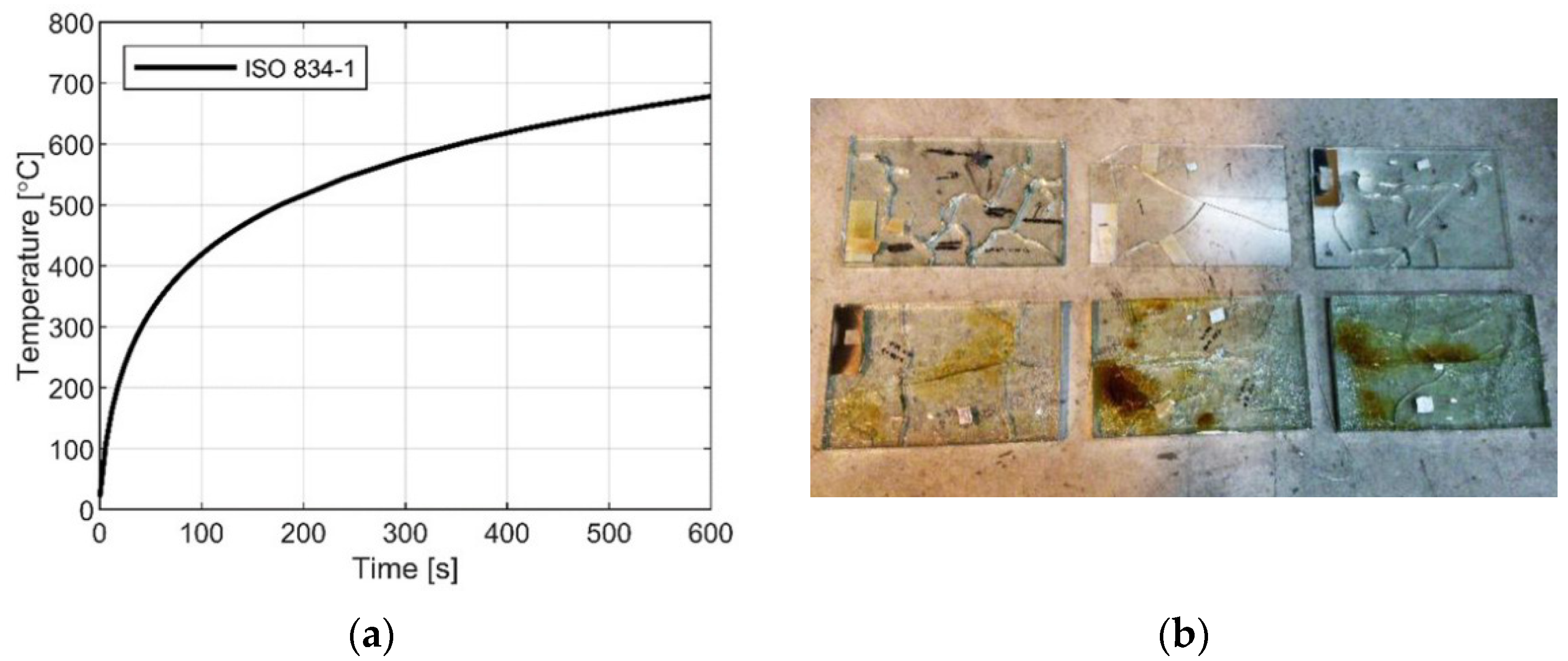 Buildings 13 00939 g002