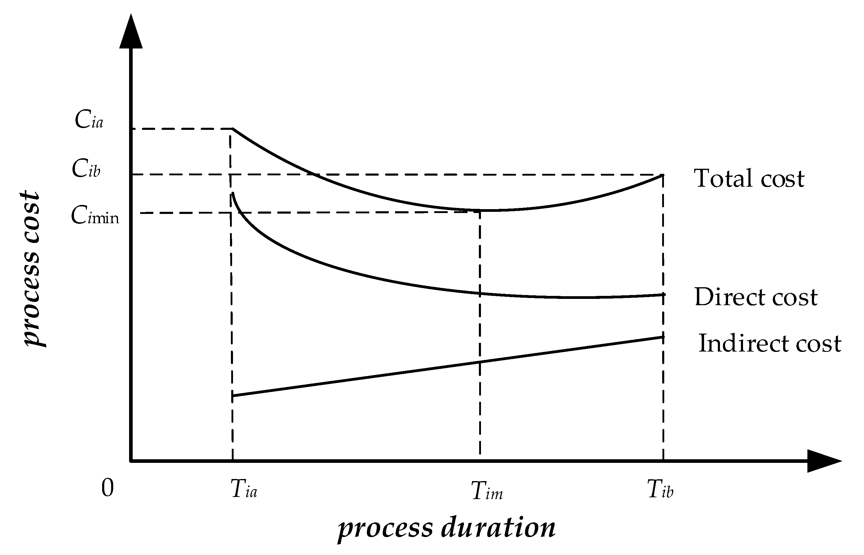 Buildings 13 00942 g001