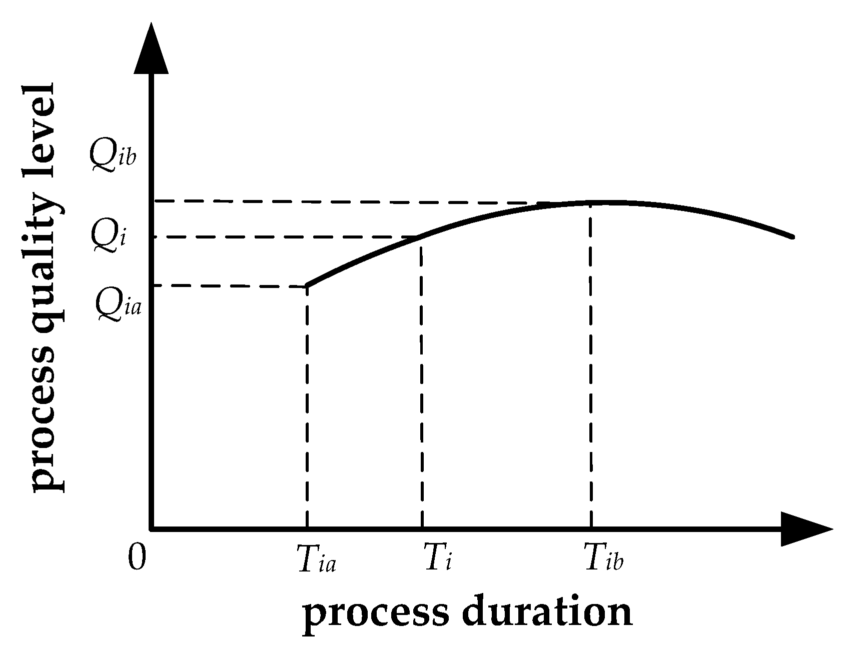 Buildings 13 00942 g002
