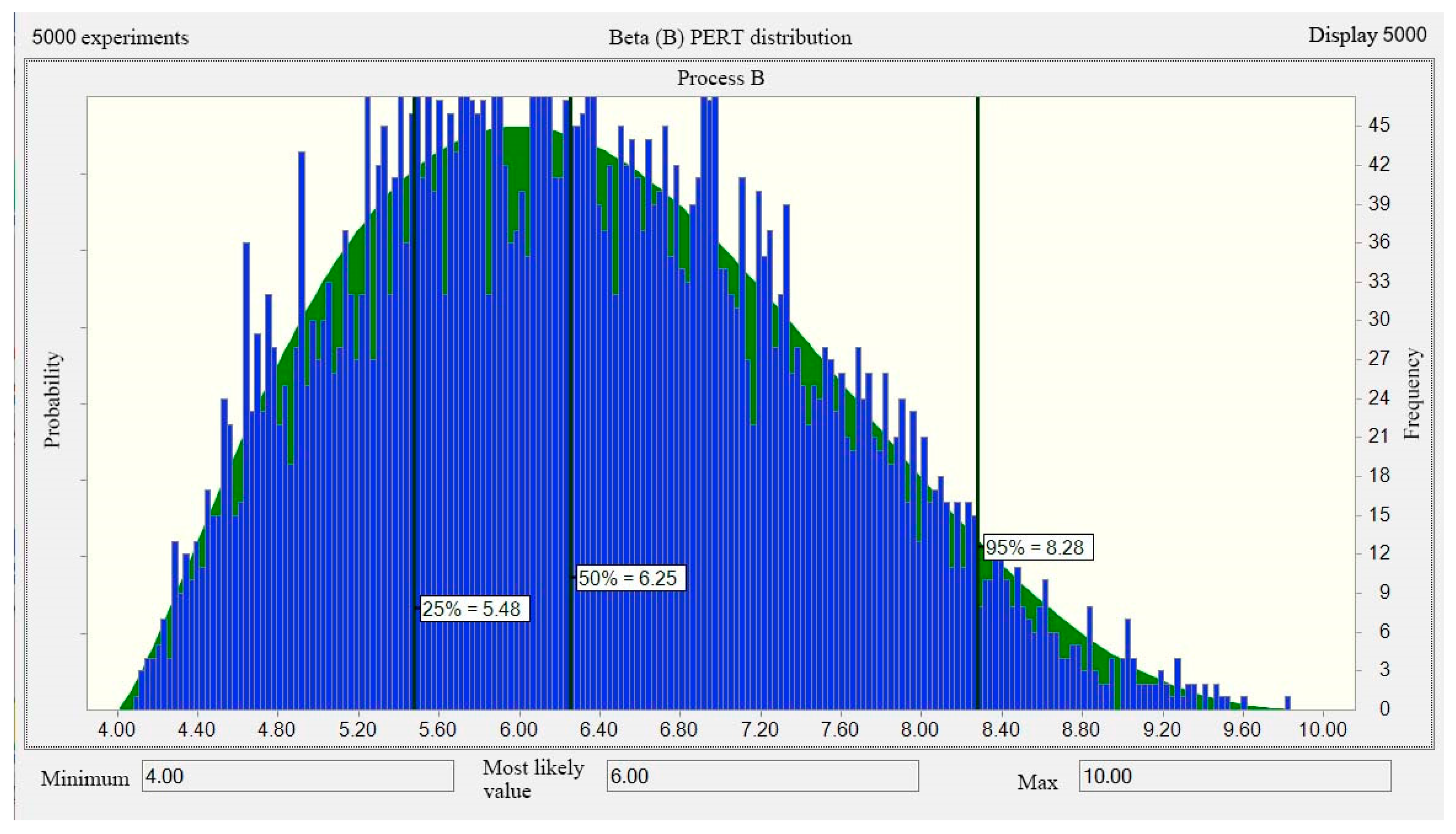 Buildings 13 00942 g003
