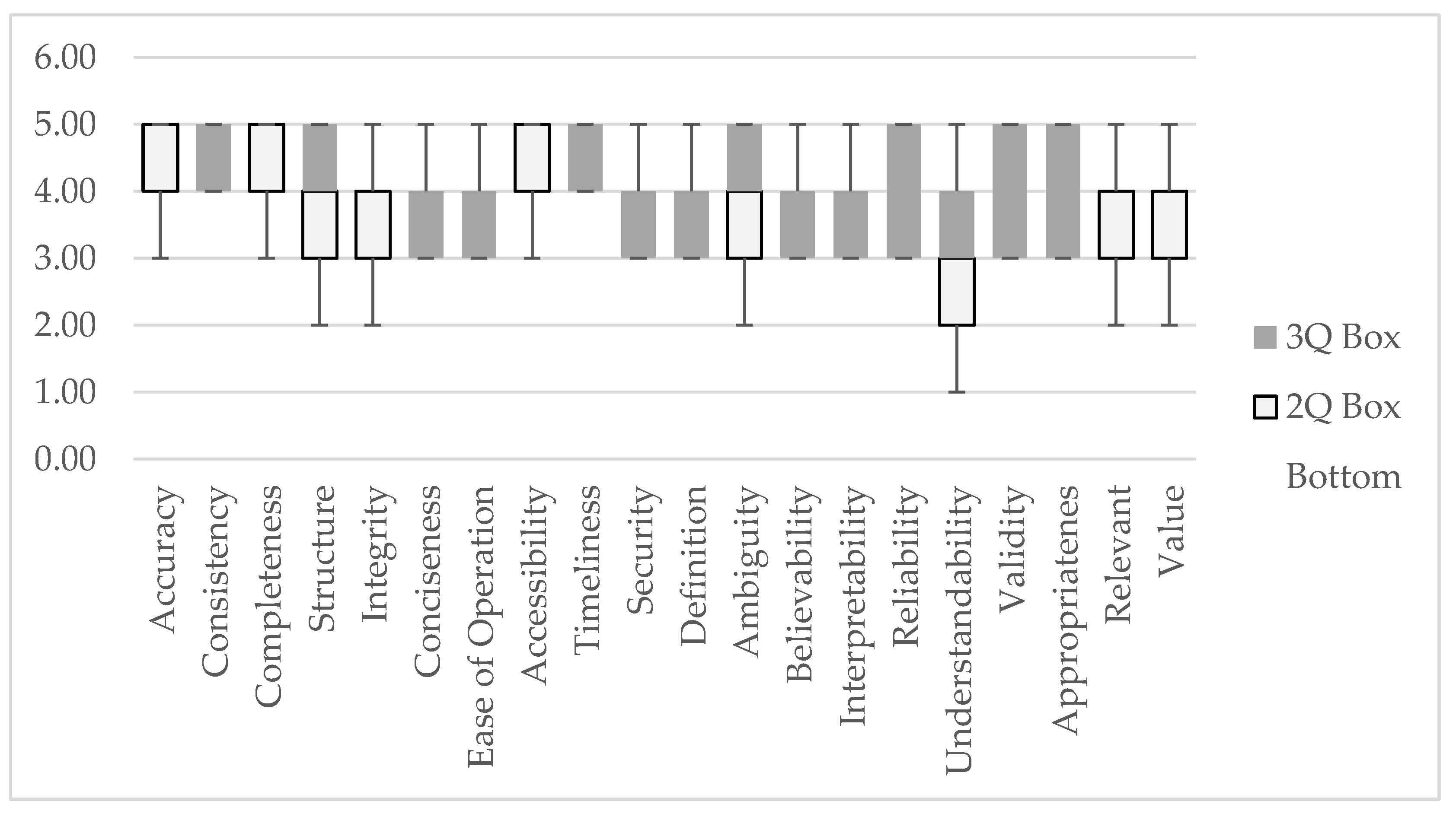 Buildings 13 00944 g003