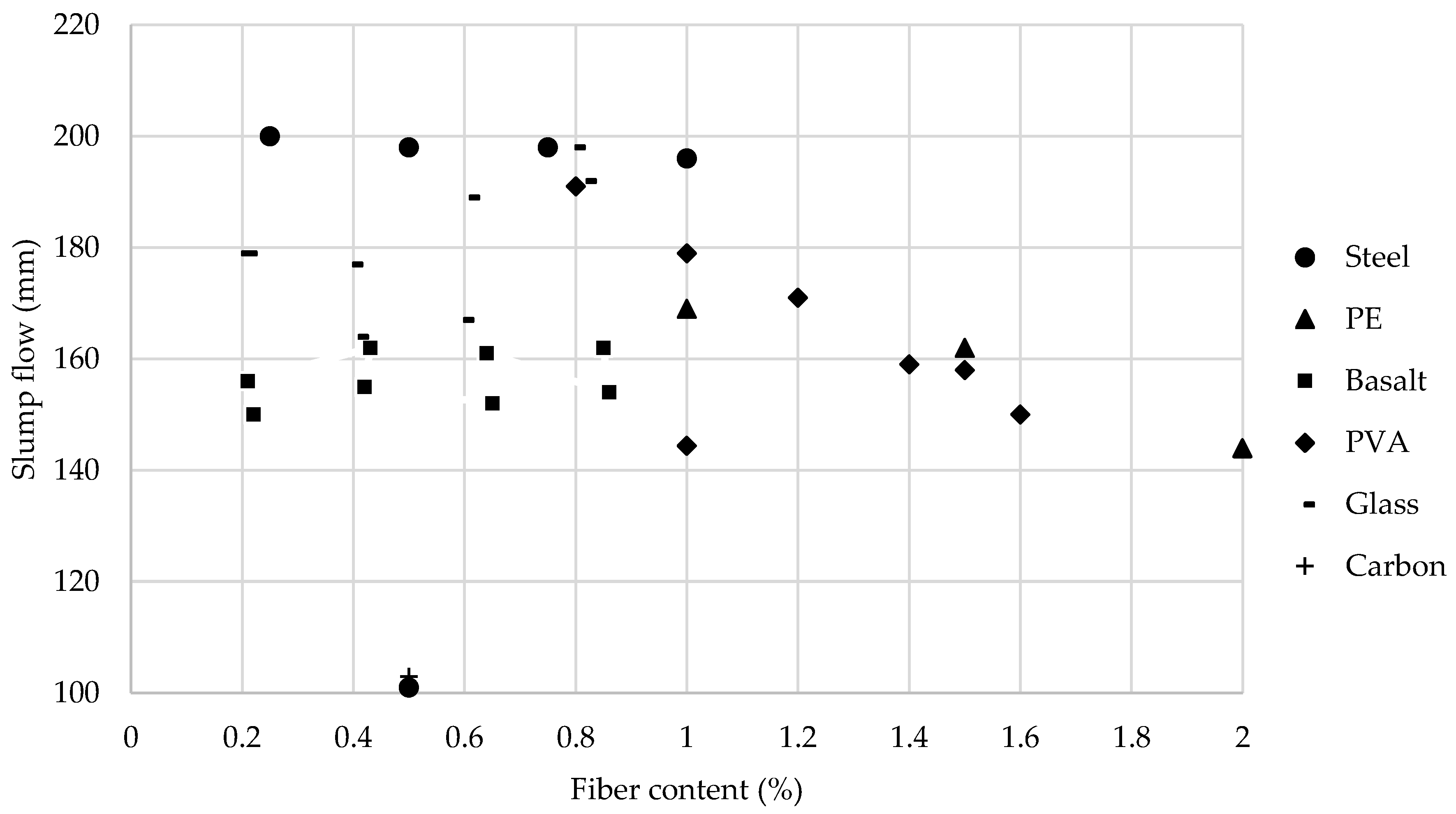 Buildings 13 00945 g004 Buildings 13 00945 g004