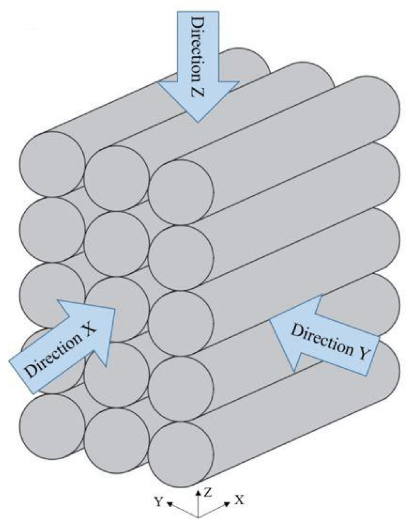 Buildings 13 00945 g005 Buildings 13 00945 g005