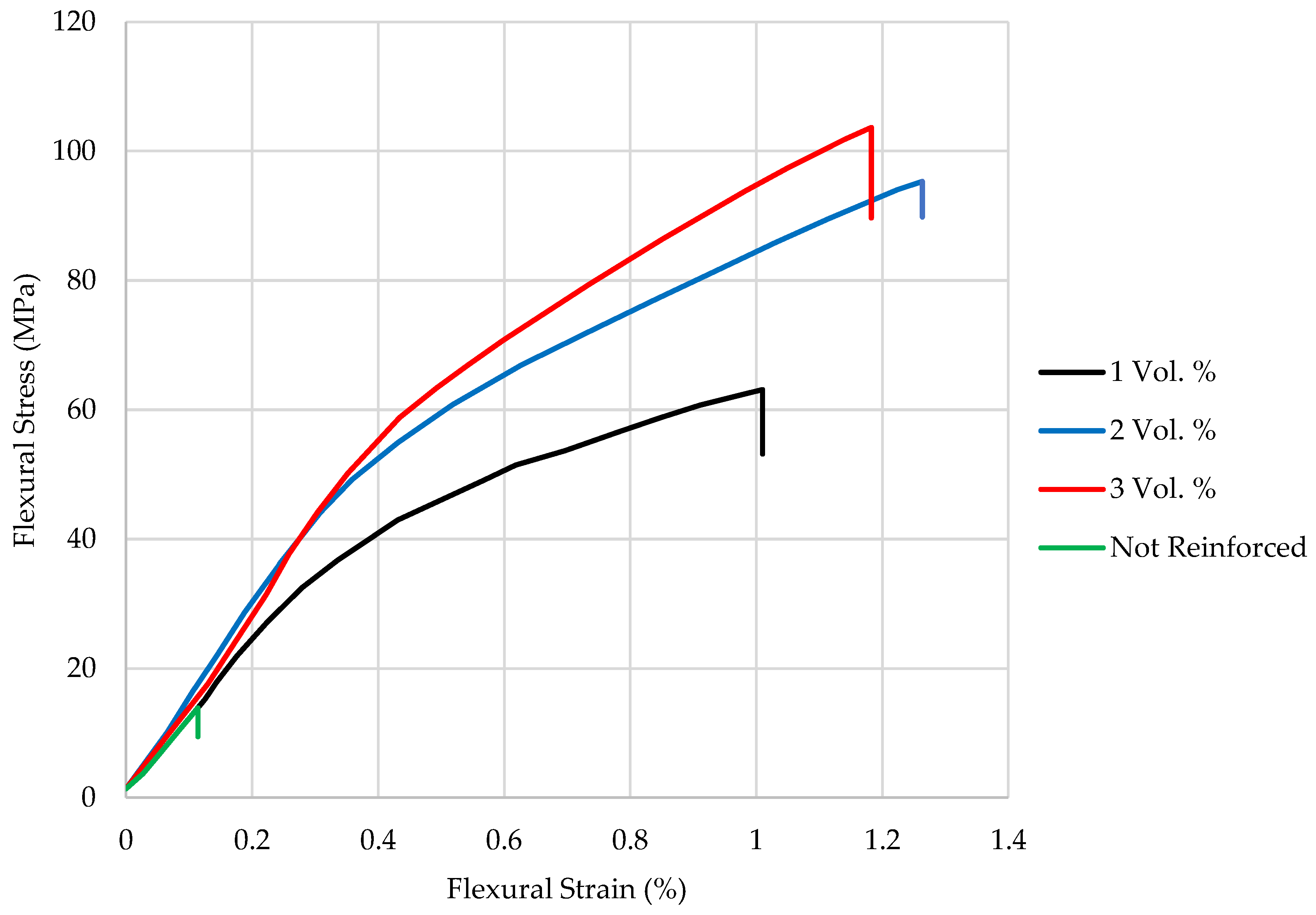 Buildings 13 00945 g008 Buildings 13 00945 g008