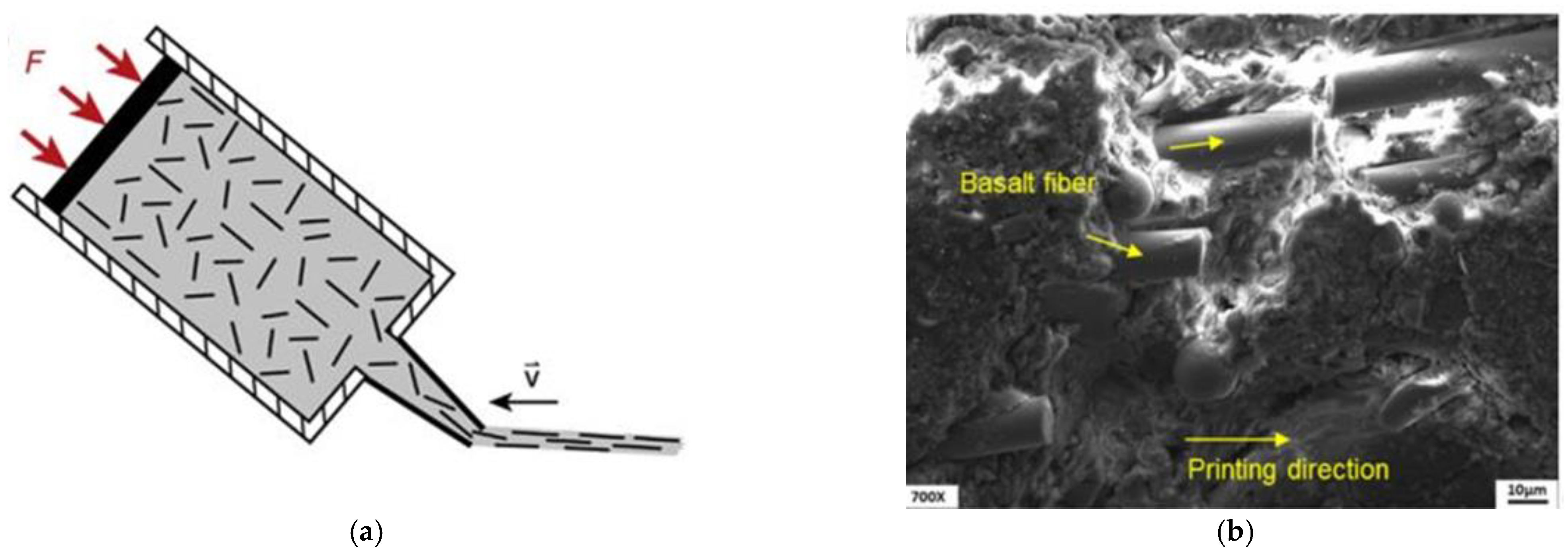 Buildings 13 00945 g009 Buildings 13 00945 g009