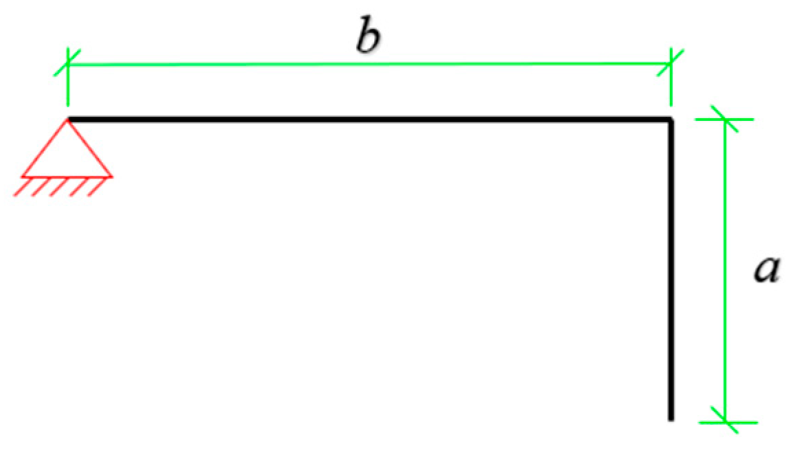 Buildings 13 00947 g002