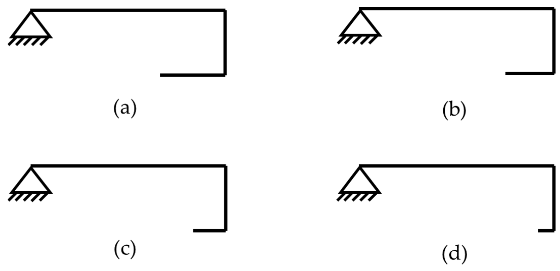 Buildings 13 00947 g007