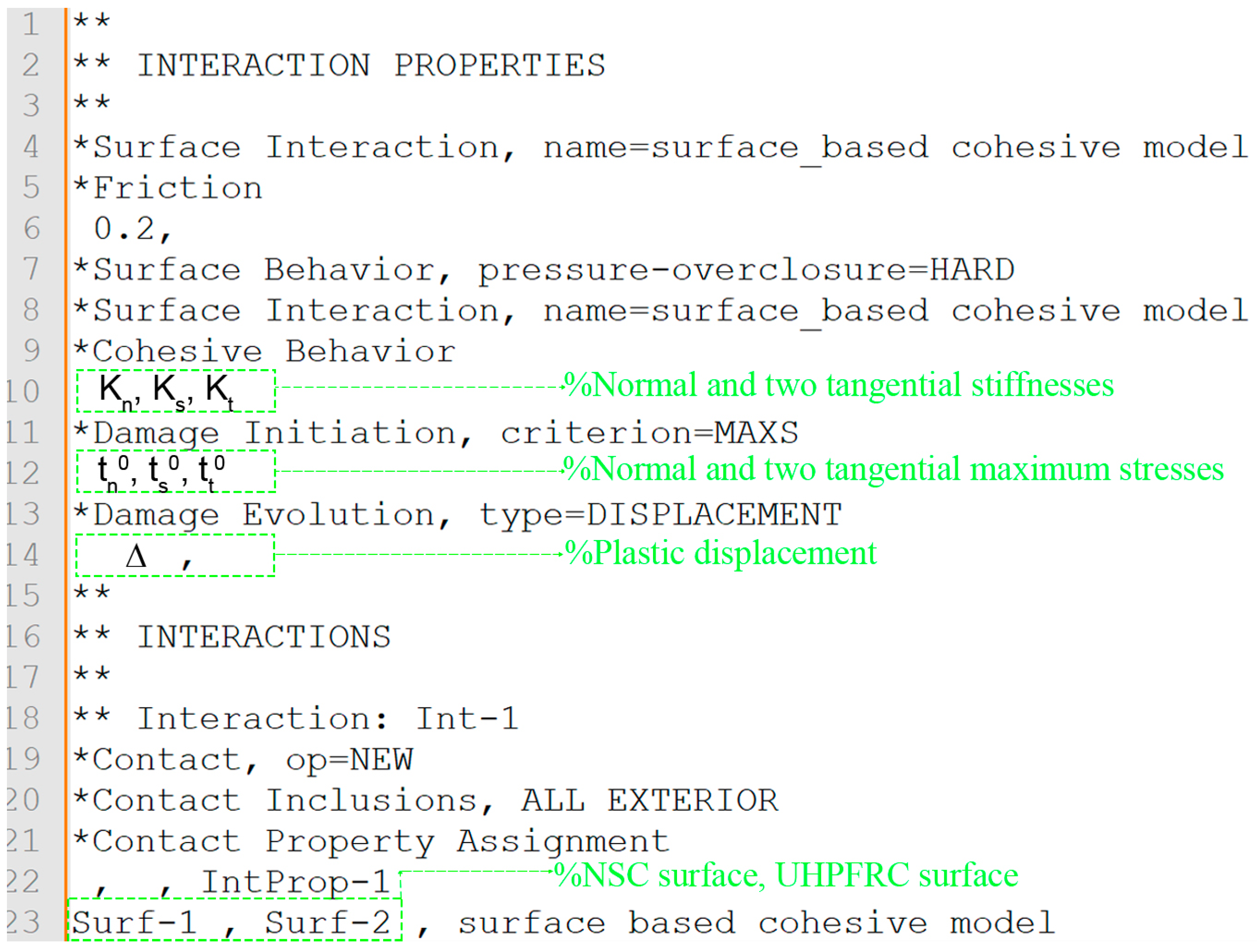 Buildings 13 00950 g005