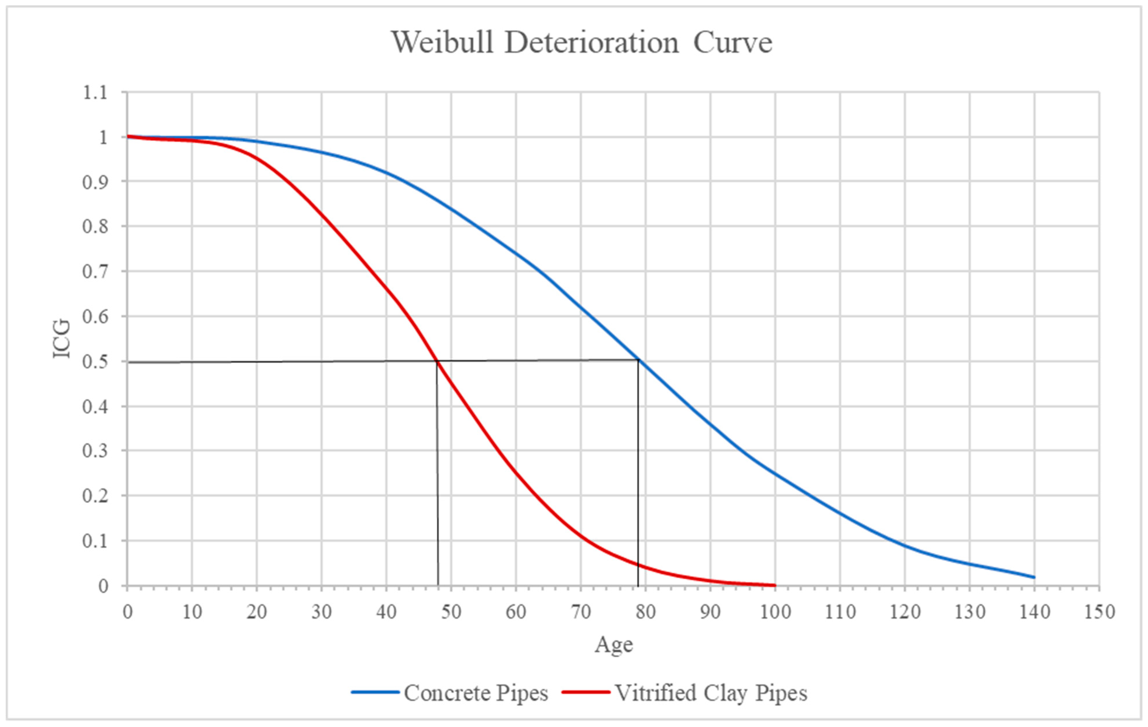 Buildings 13 00952 g002 Buildings 13 00952 g002