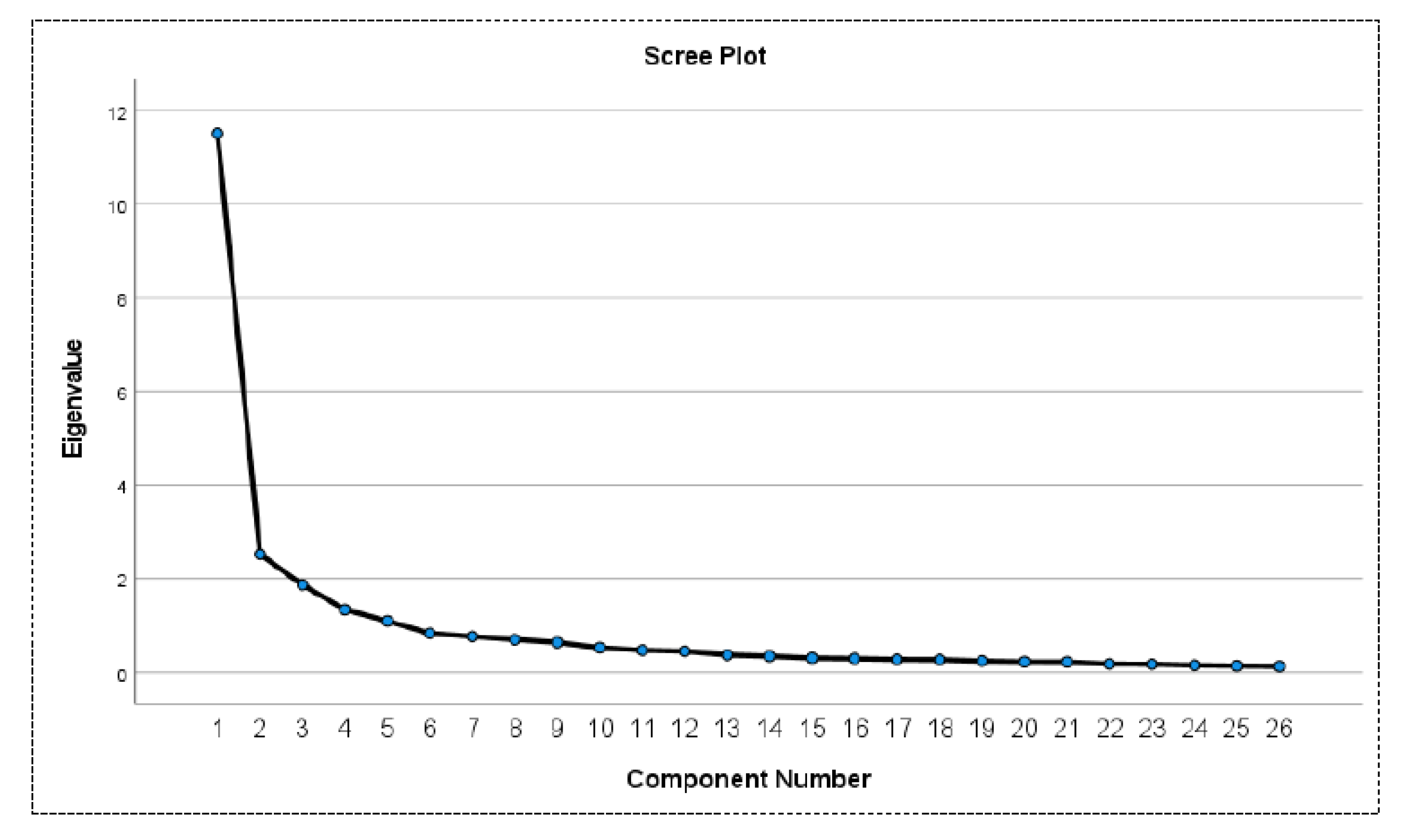 Buildings 13 00954 g001