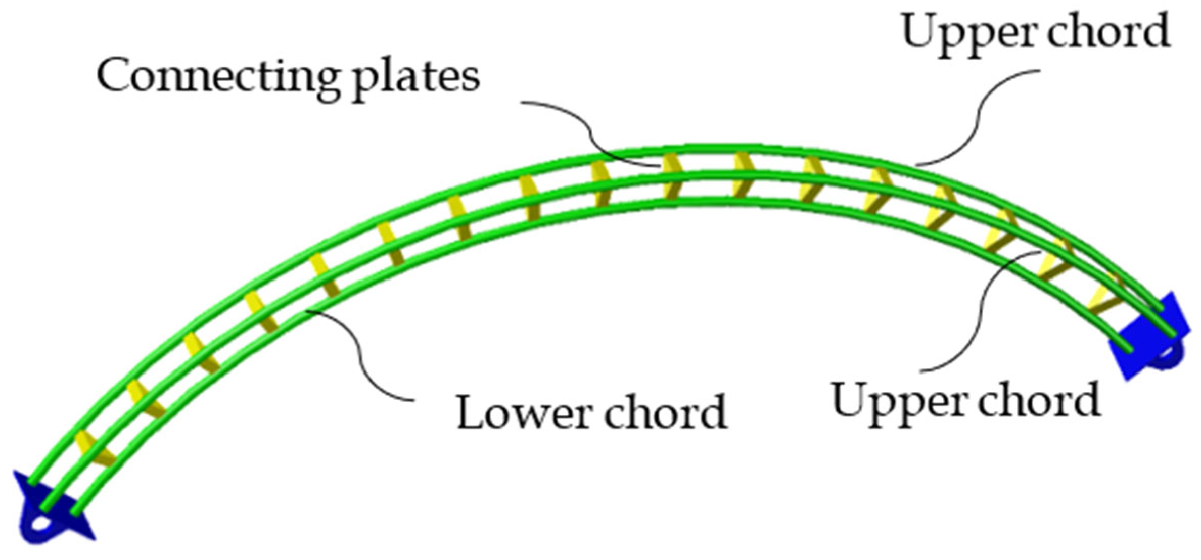Buildings 13 00956 g001 550