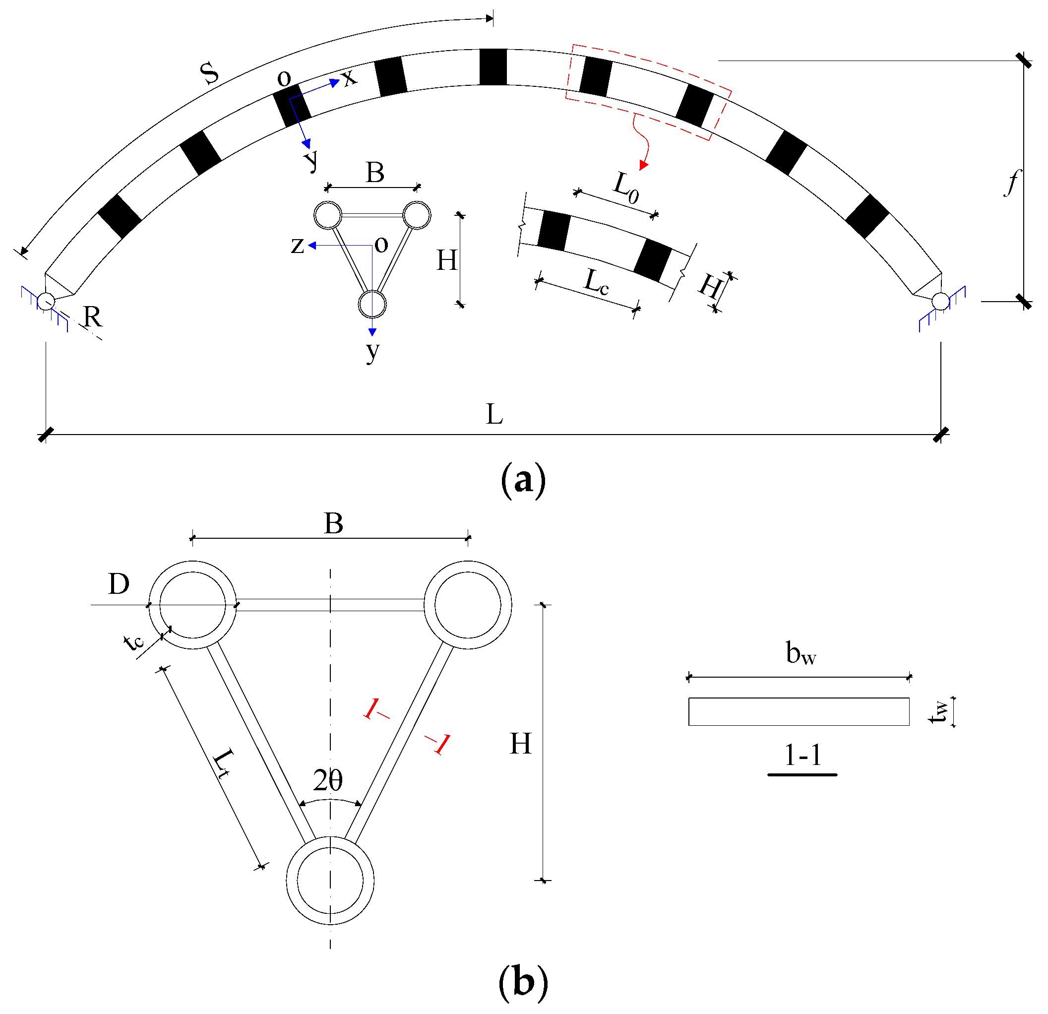 Buildings 13 00956 g003 550