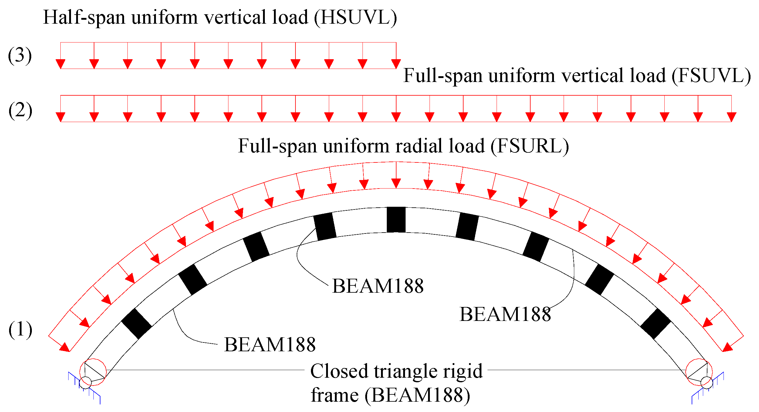Buildings 13 00956 g004 550