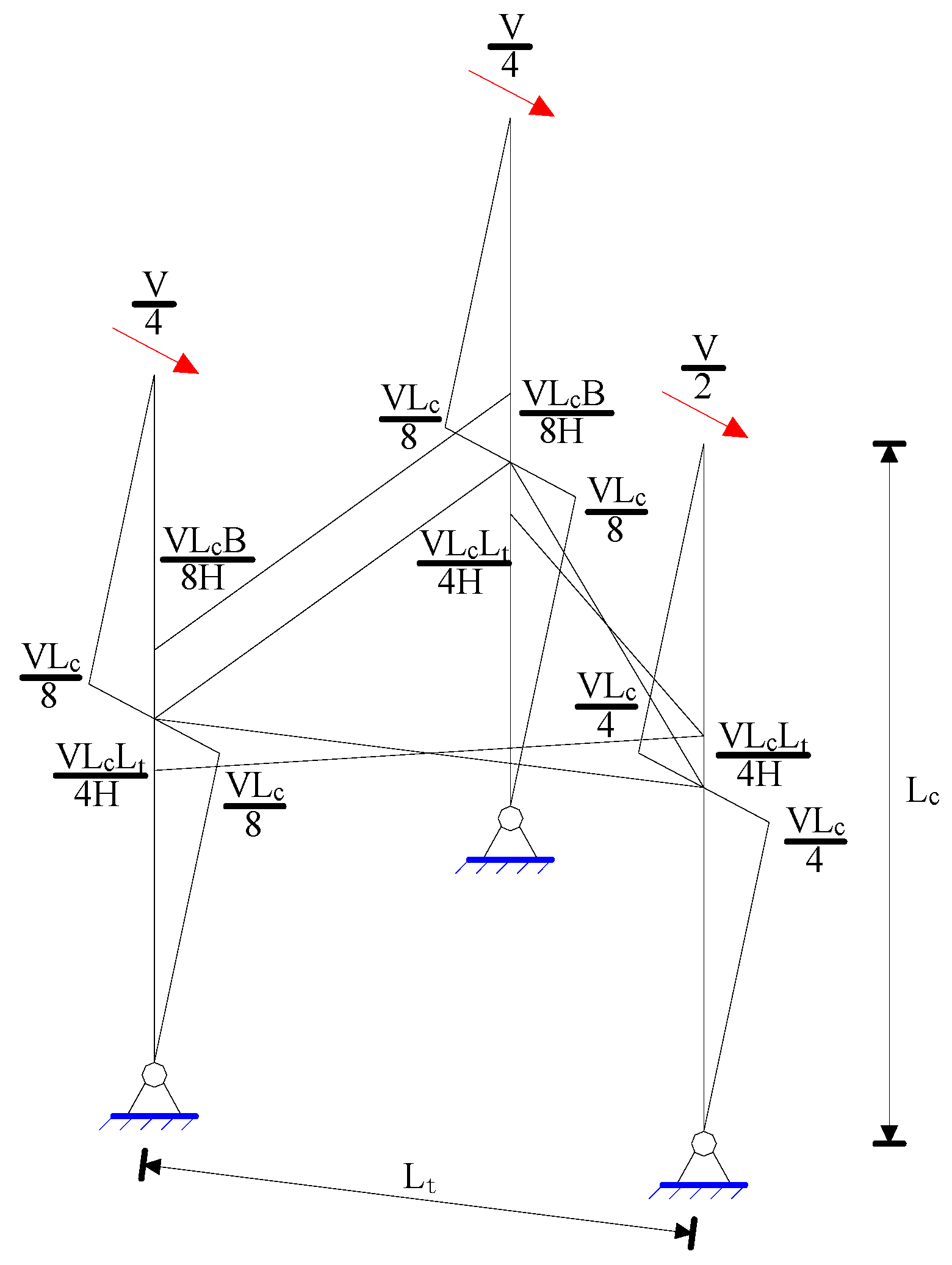 Buildings 13 00956 g006 550