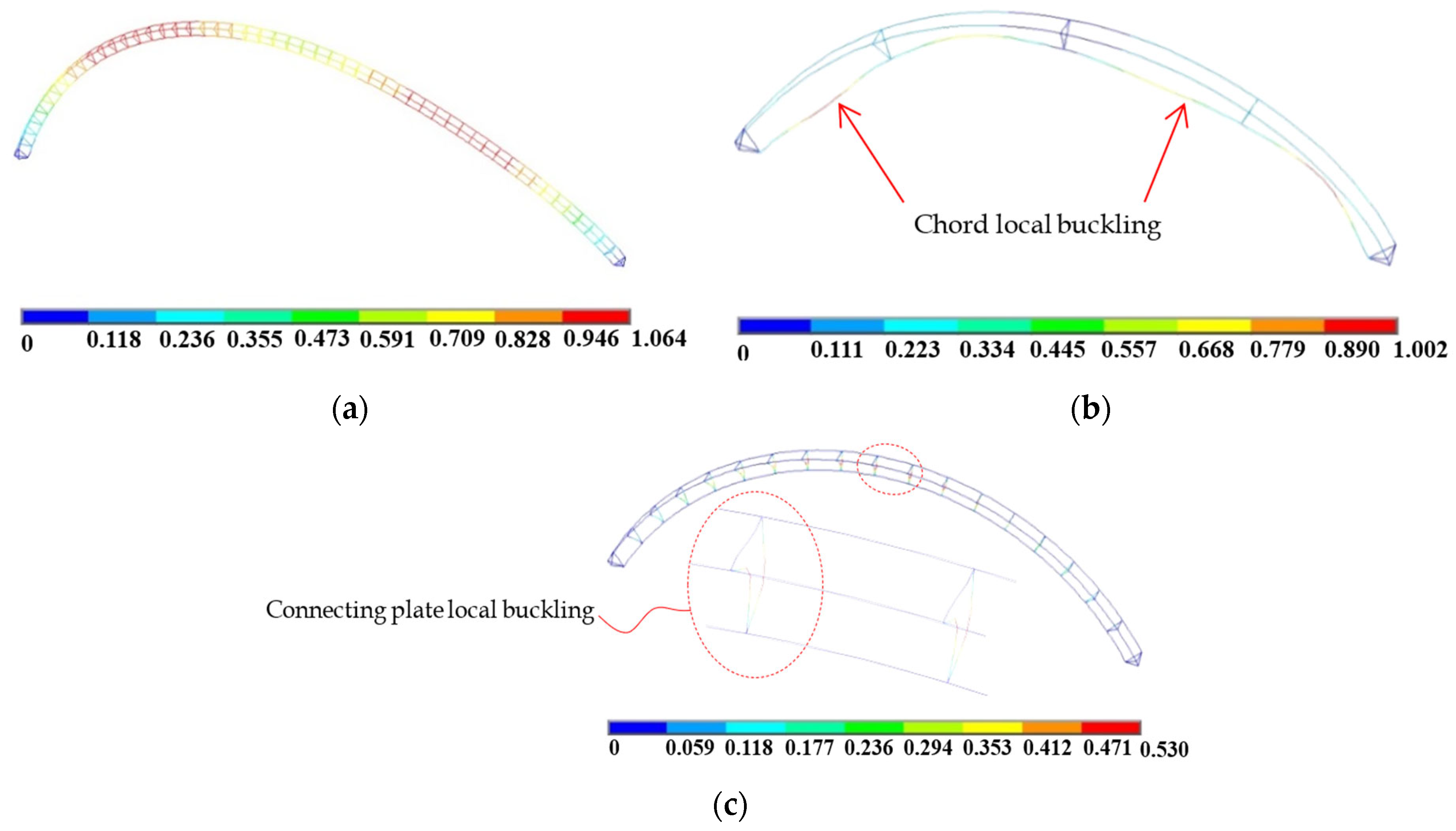 Buildings 13 00956 g007 550