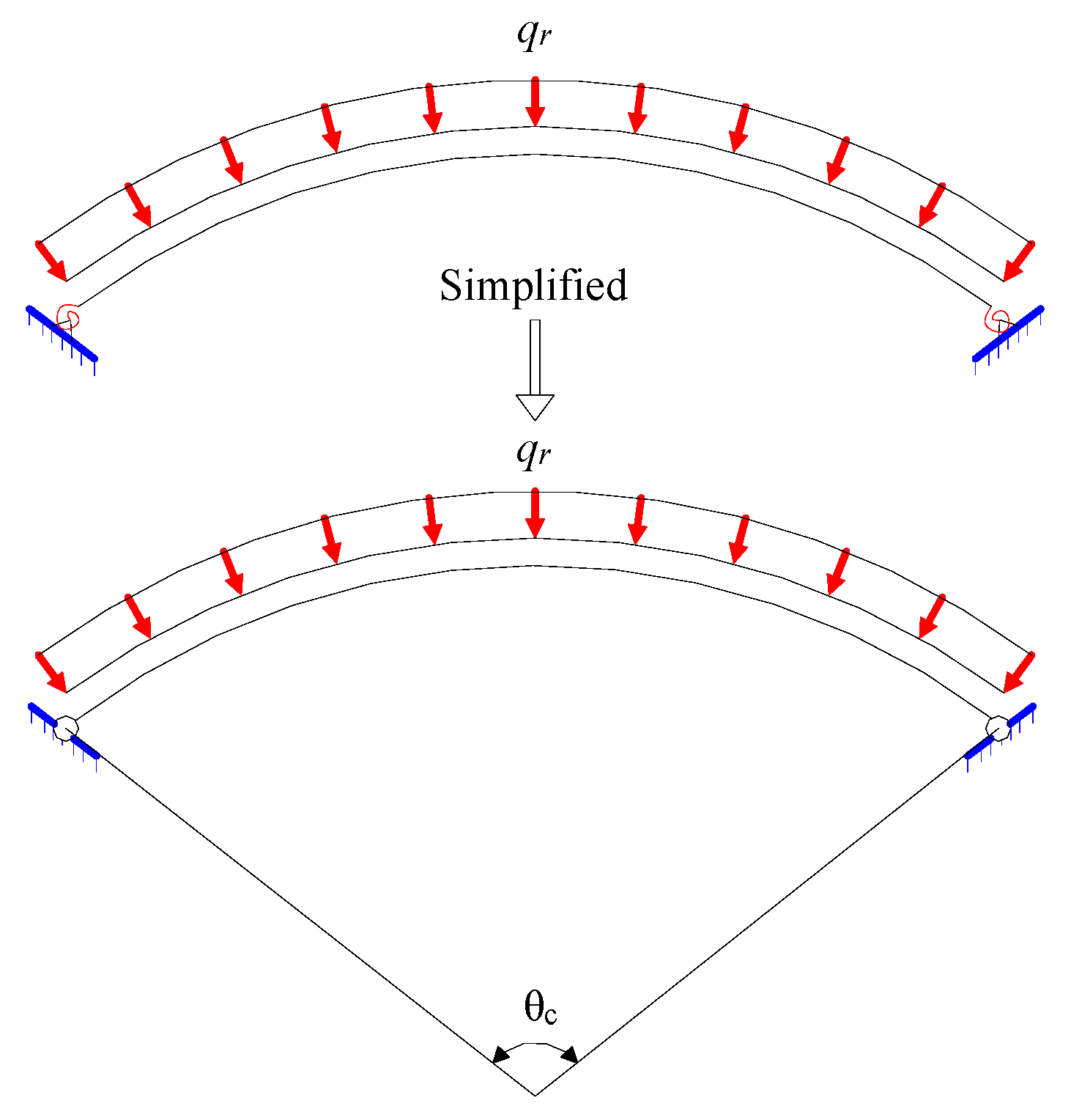 Buildings 13 00956 g009 550
