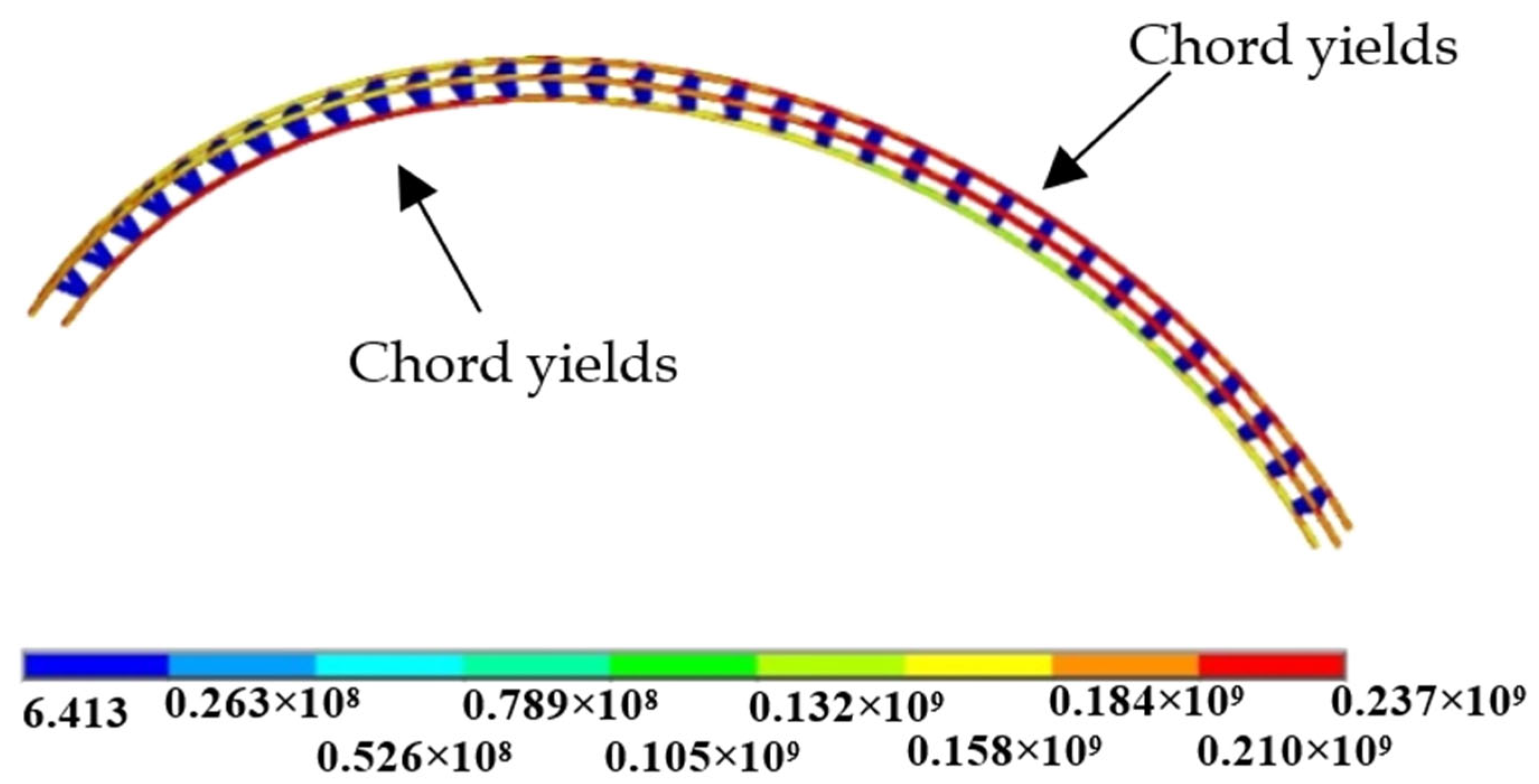 Buildings 13 00956 g012 550