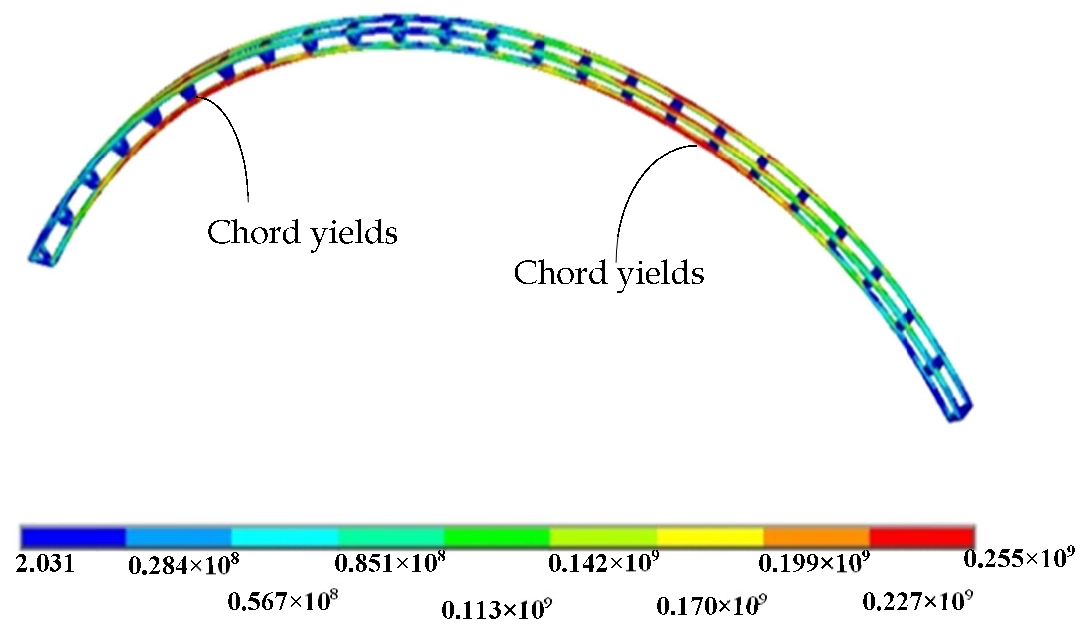 Buildings 13 00956 g031 550
