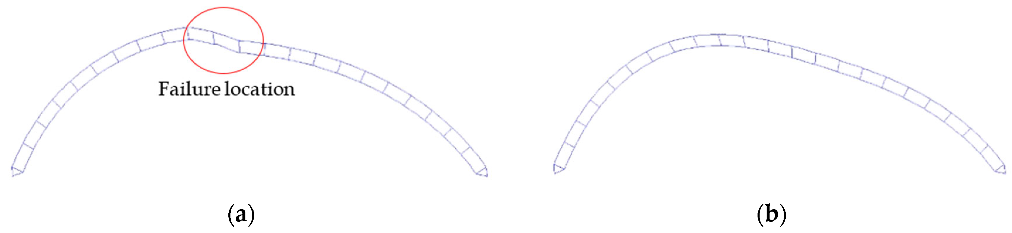 Buildings 13 00956 g036 550