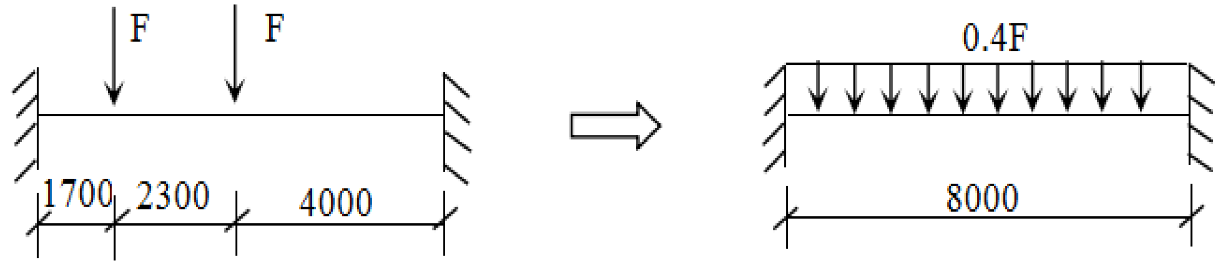 Buildings 13 00958 g004