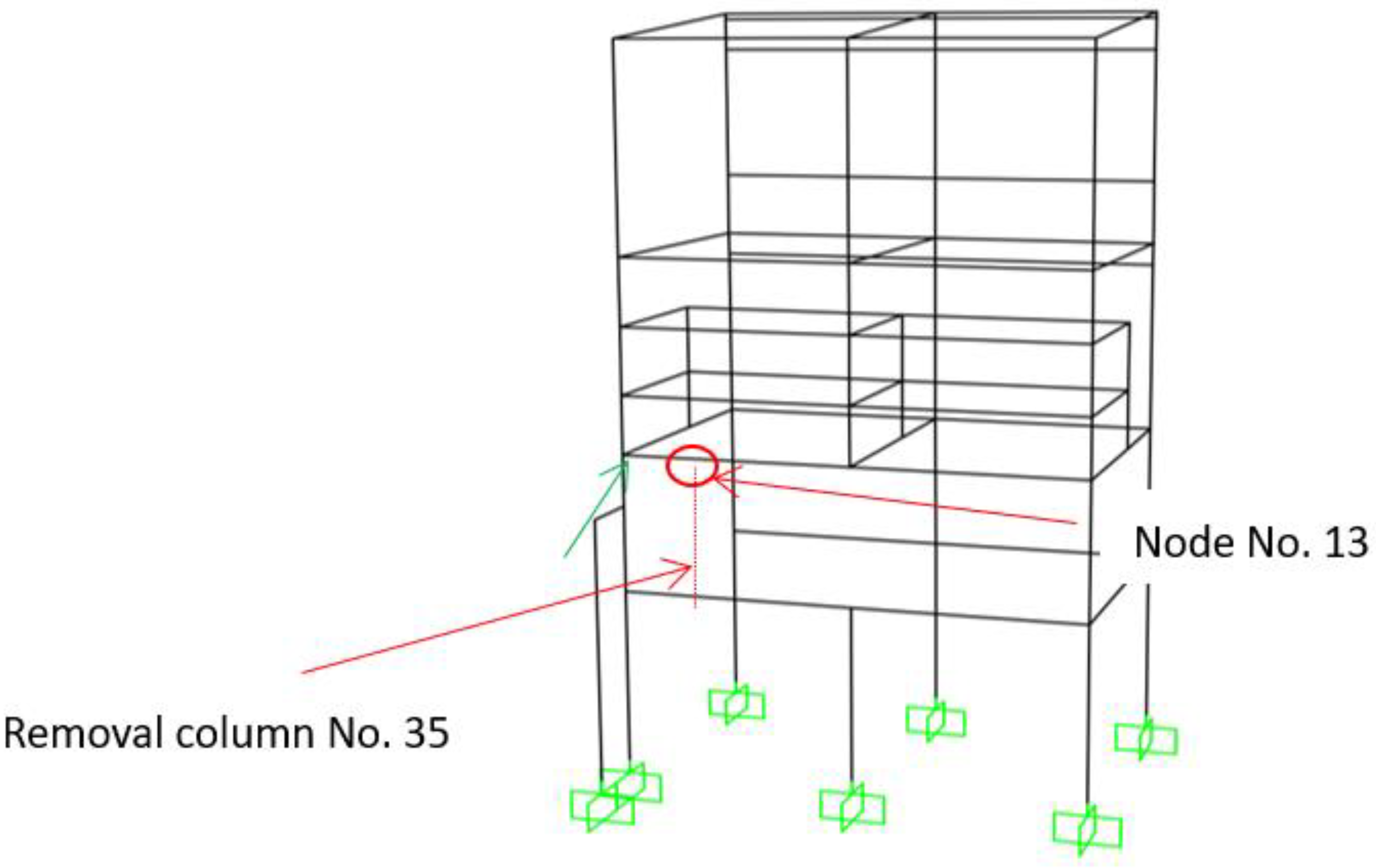 Buildings 13 00958 g009