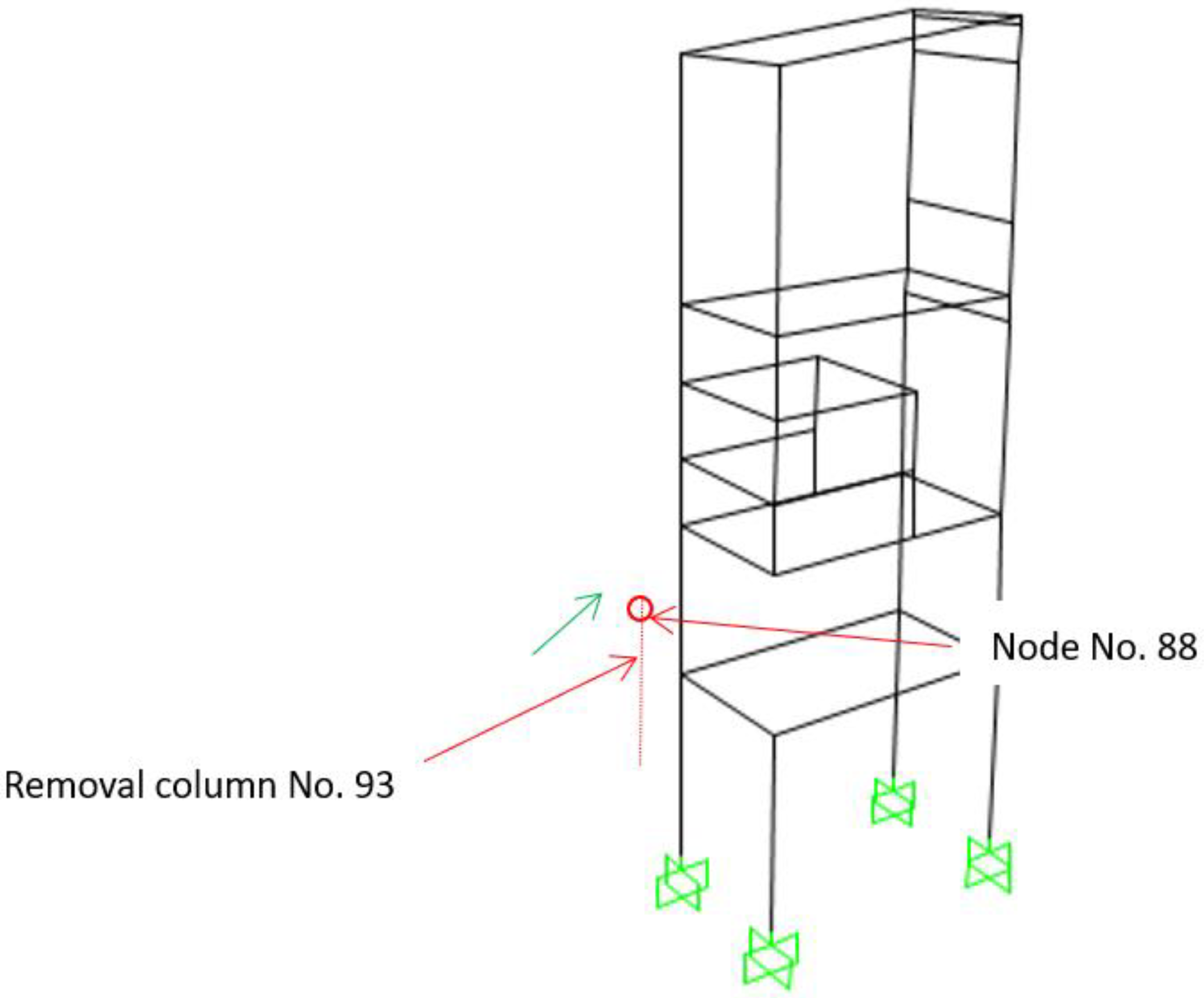 Buildings 13 00958 g012