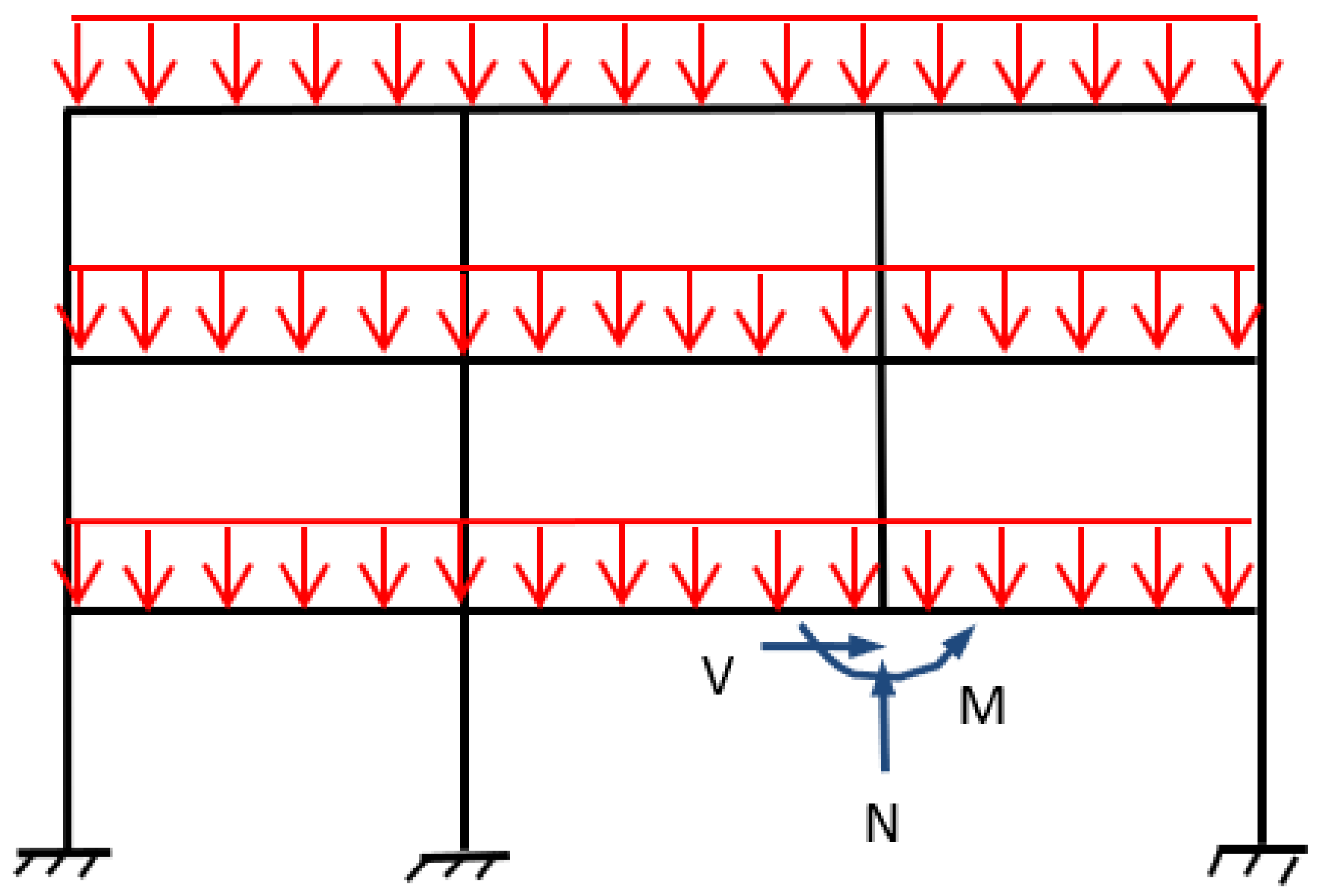 Buildings 13 00958 g013