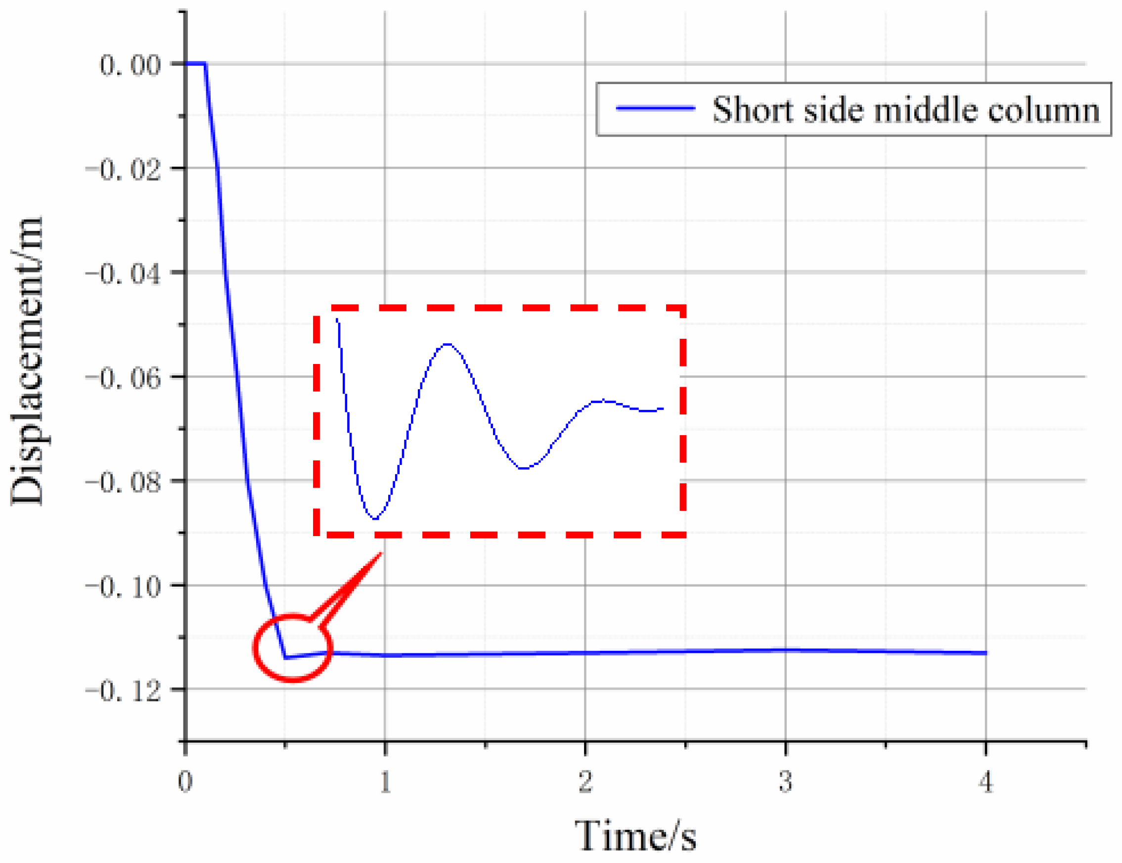 Buildings 13 00958 g015