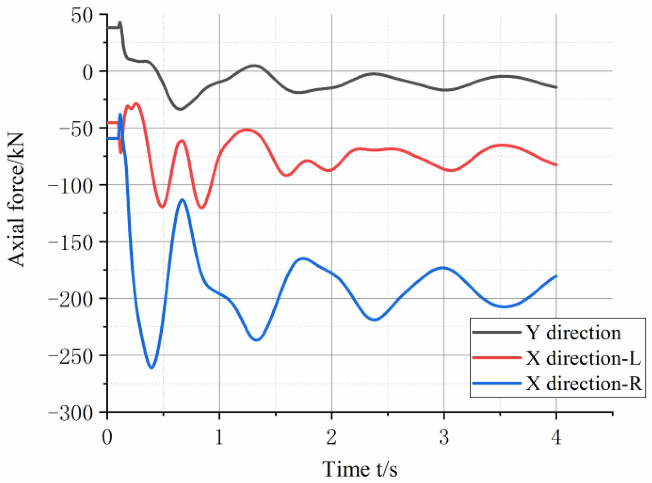 Buildings 13 00958 g016