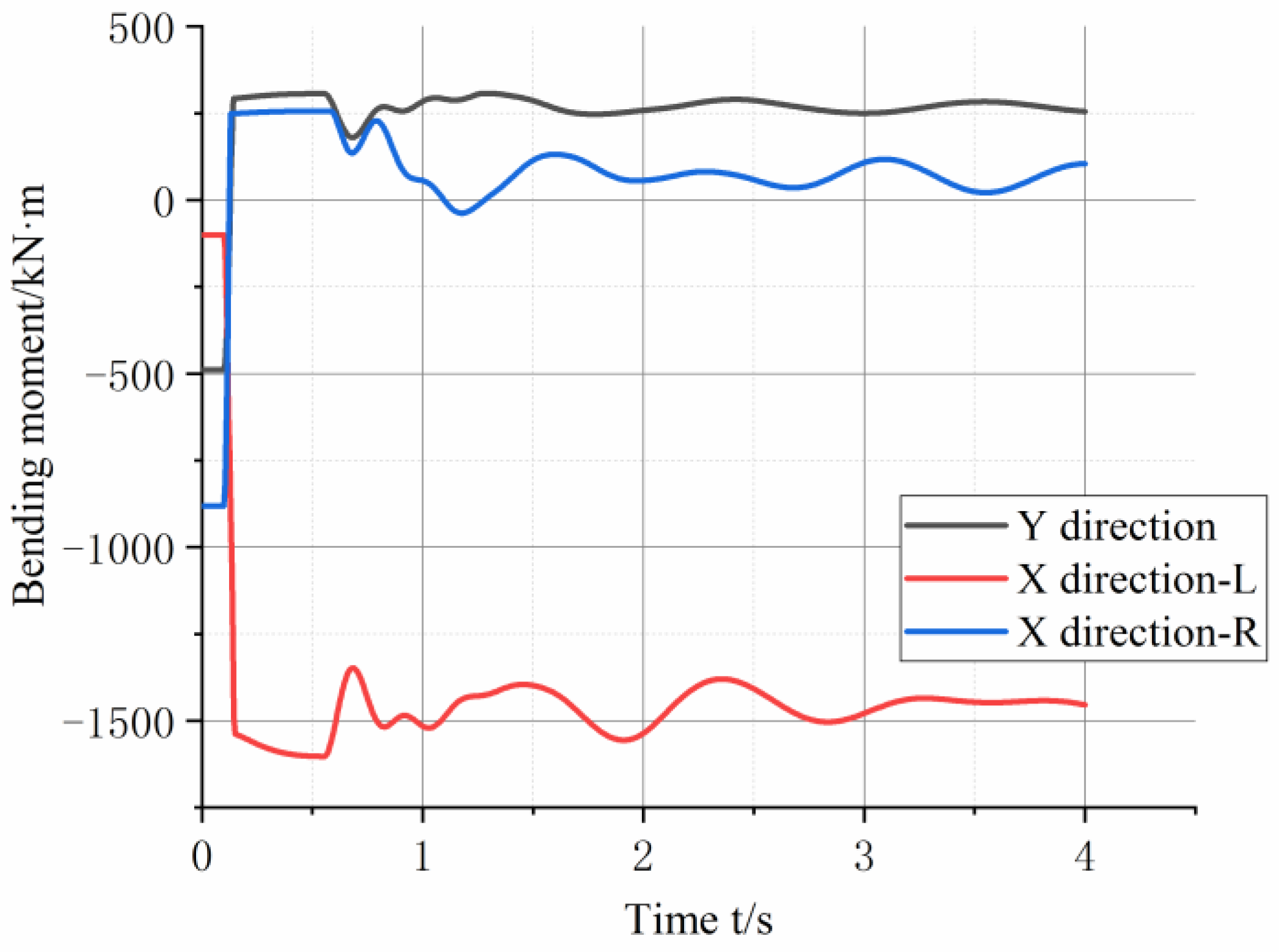 Buildings 13 00958 g017