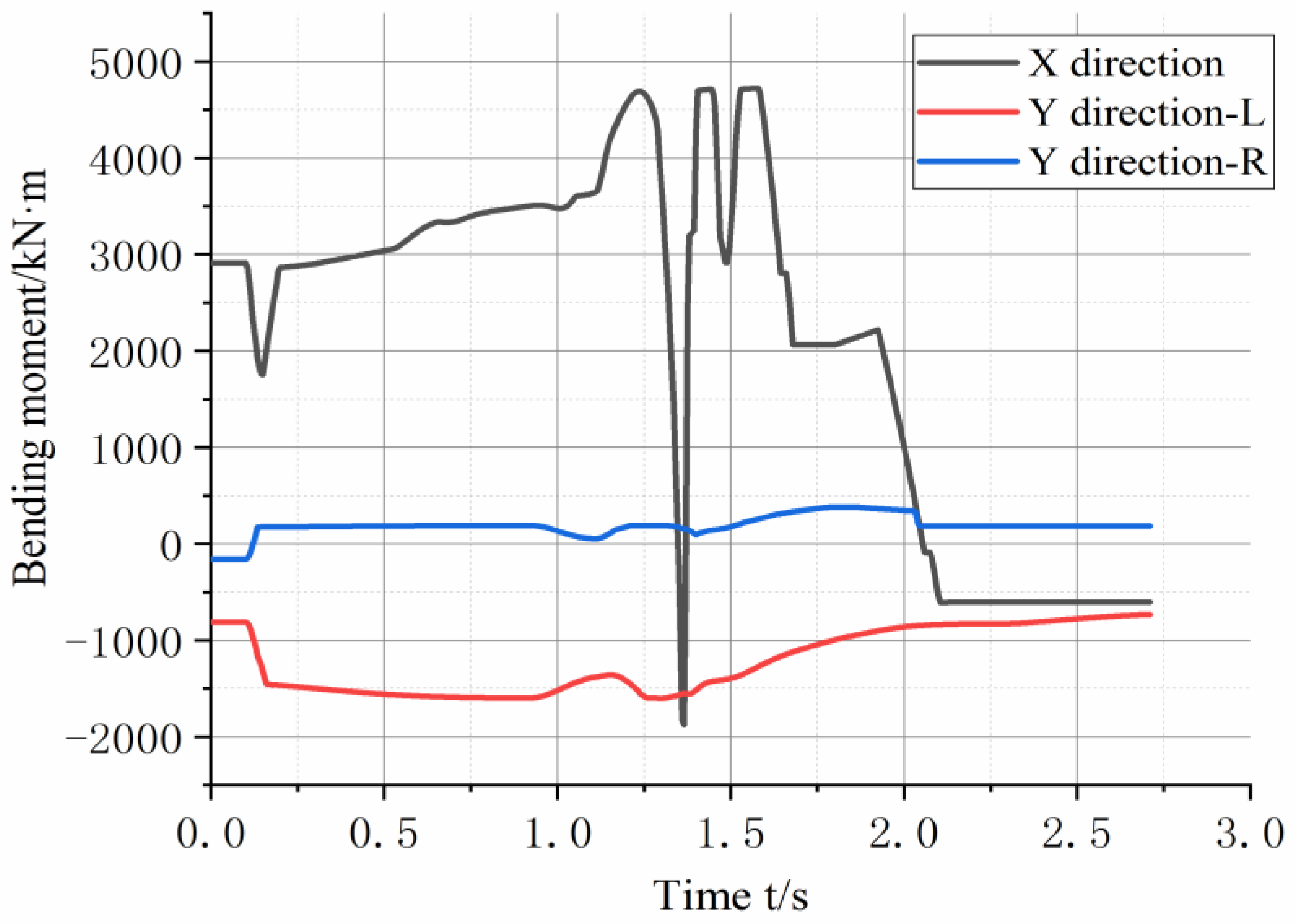 Buildings 13 00958 g020