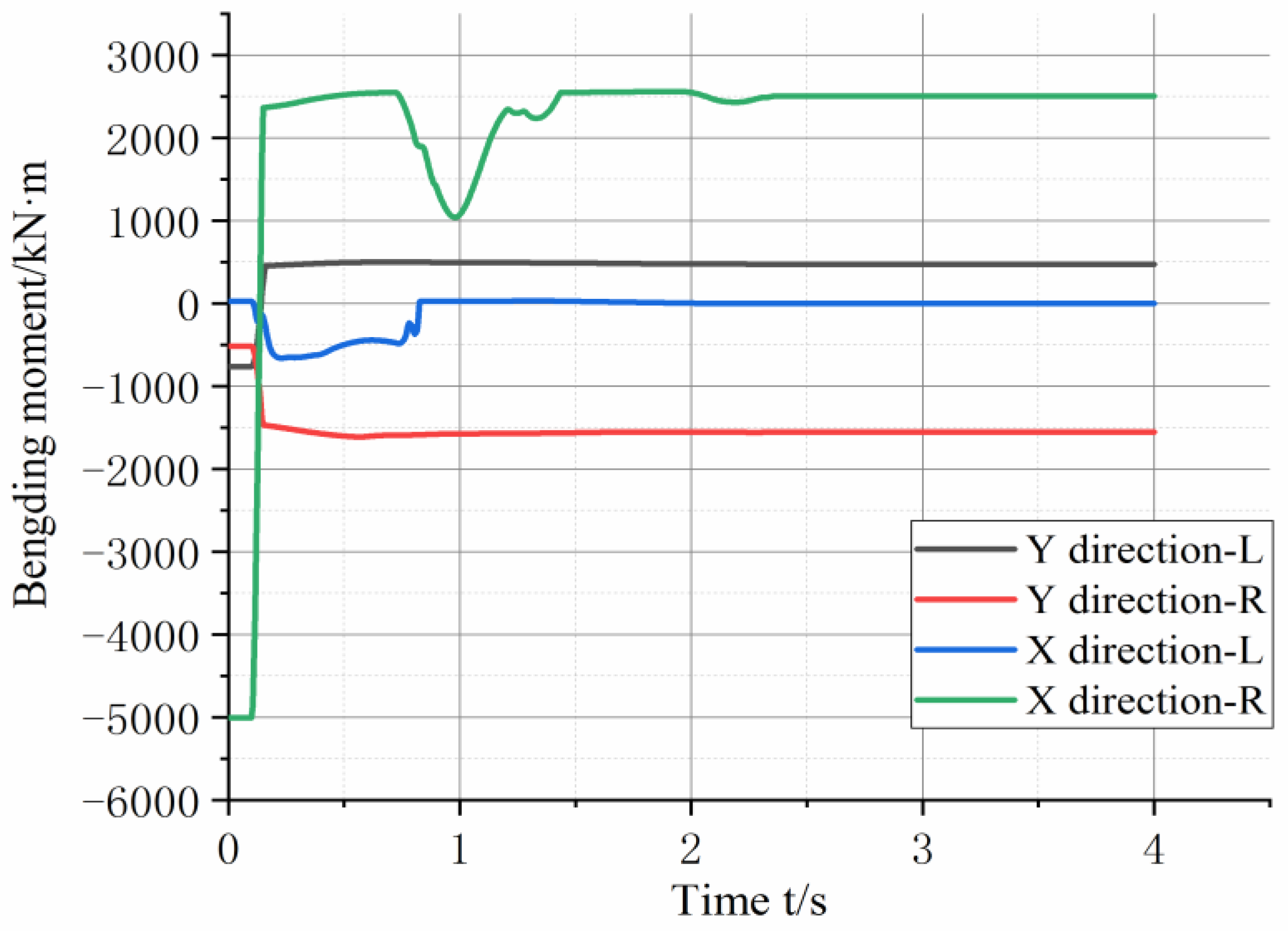 Buildings 13 00958 g023