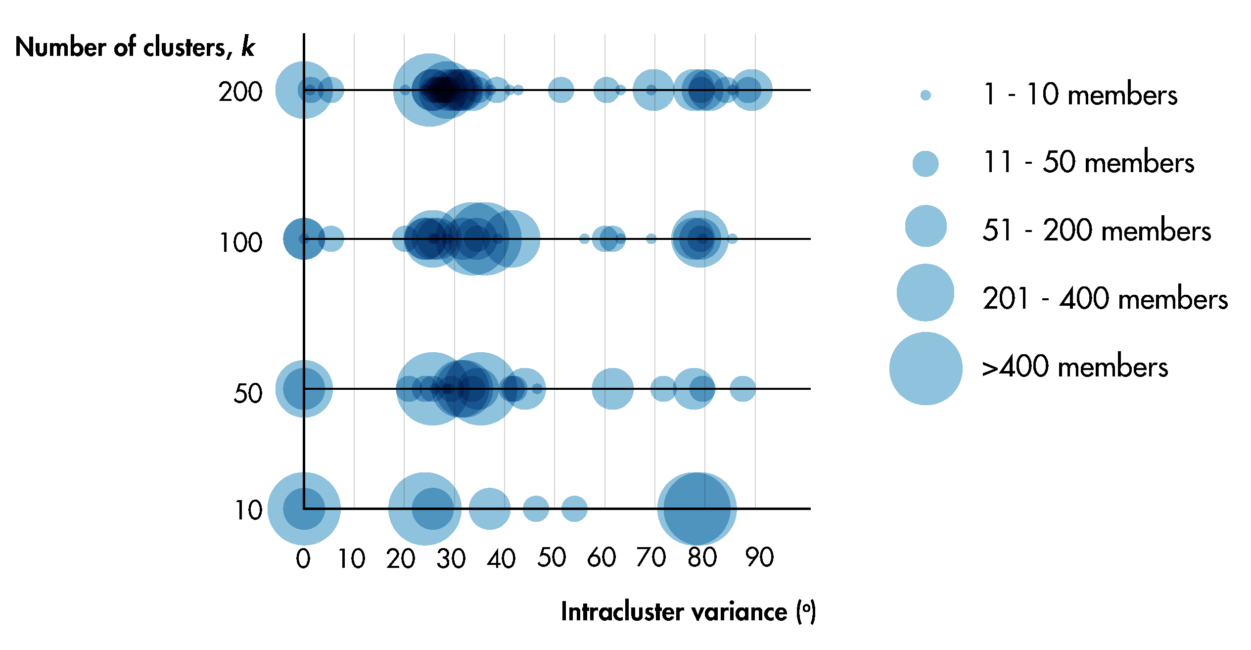 Buildings 13 00962 g011