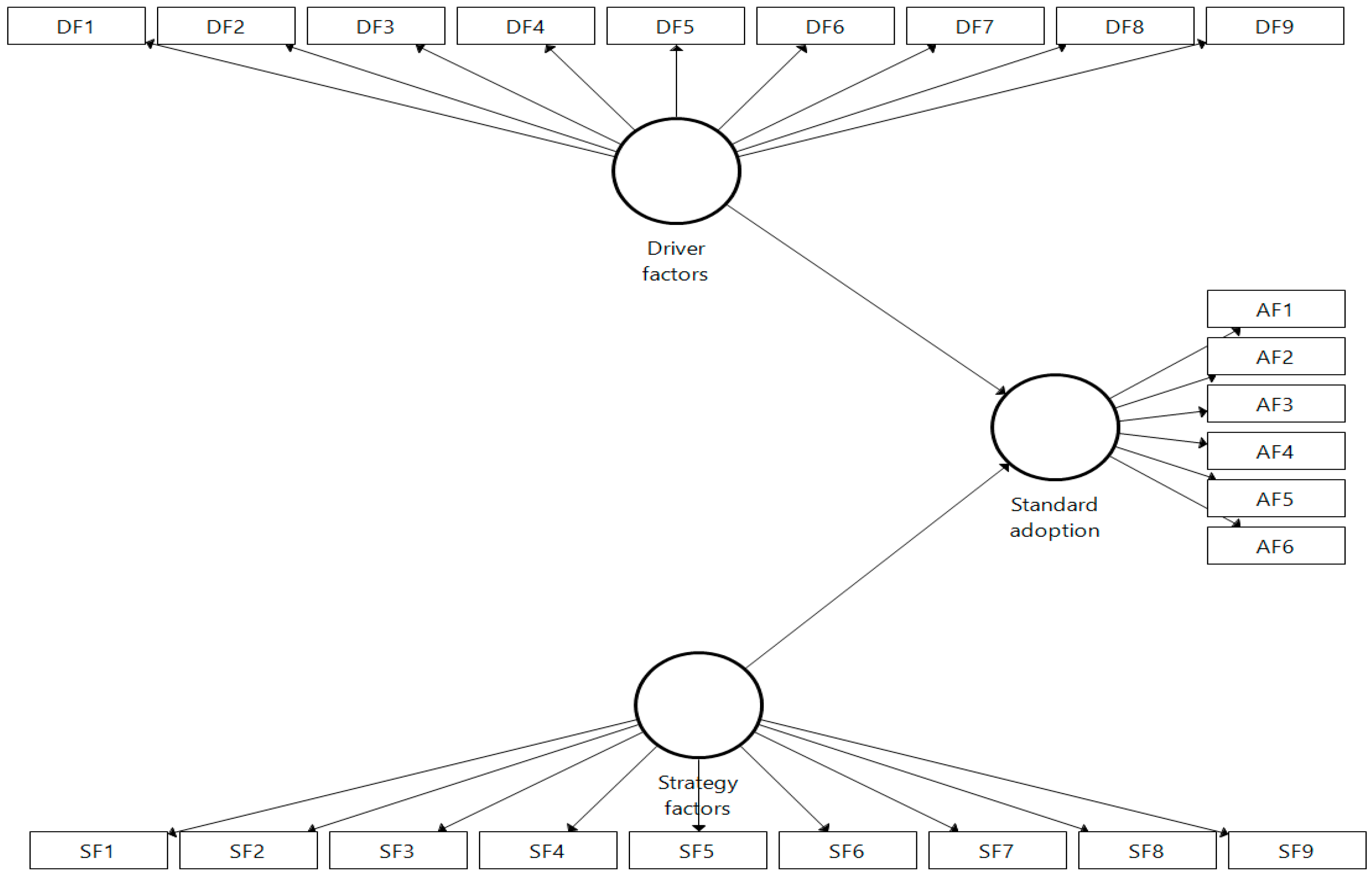 Buildings 13 00963 g003