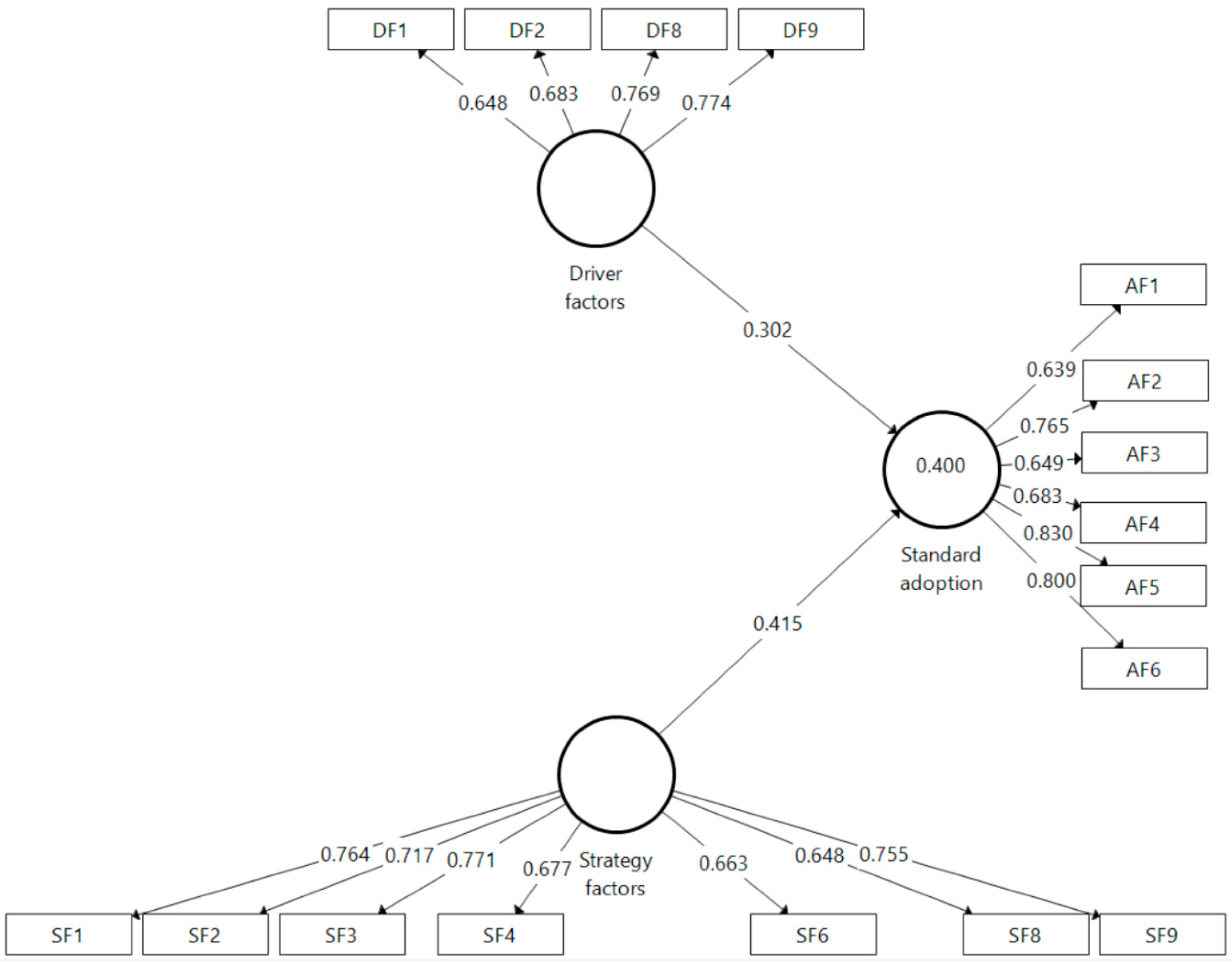 Buildings 13 00963 g004