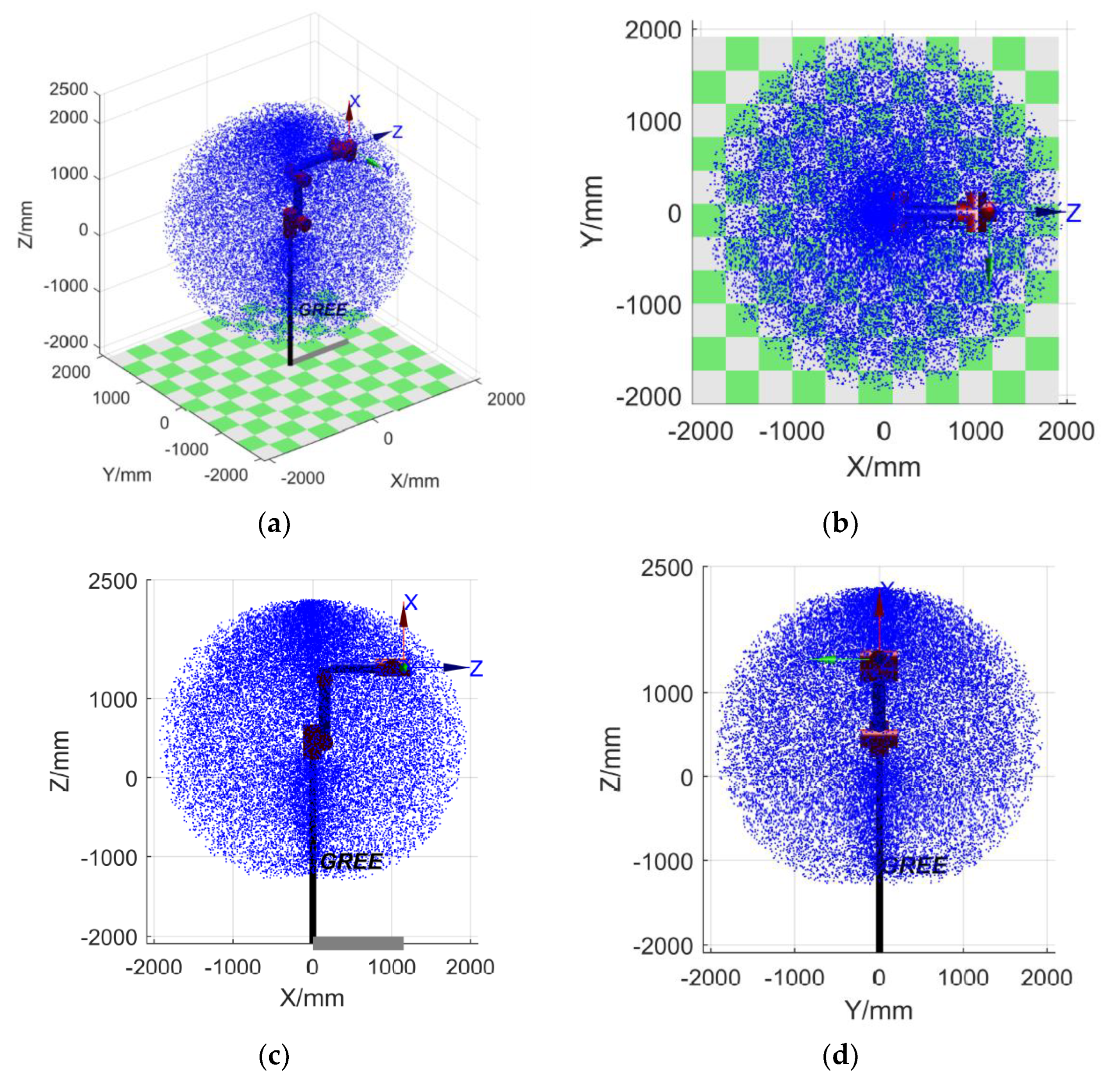 Buildings 13 00966 g004