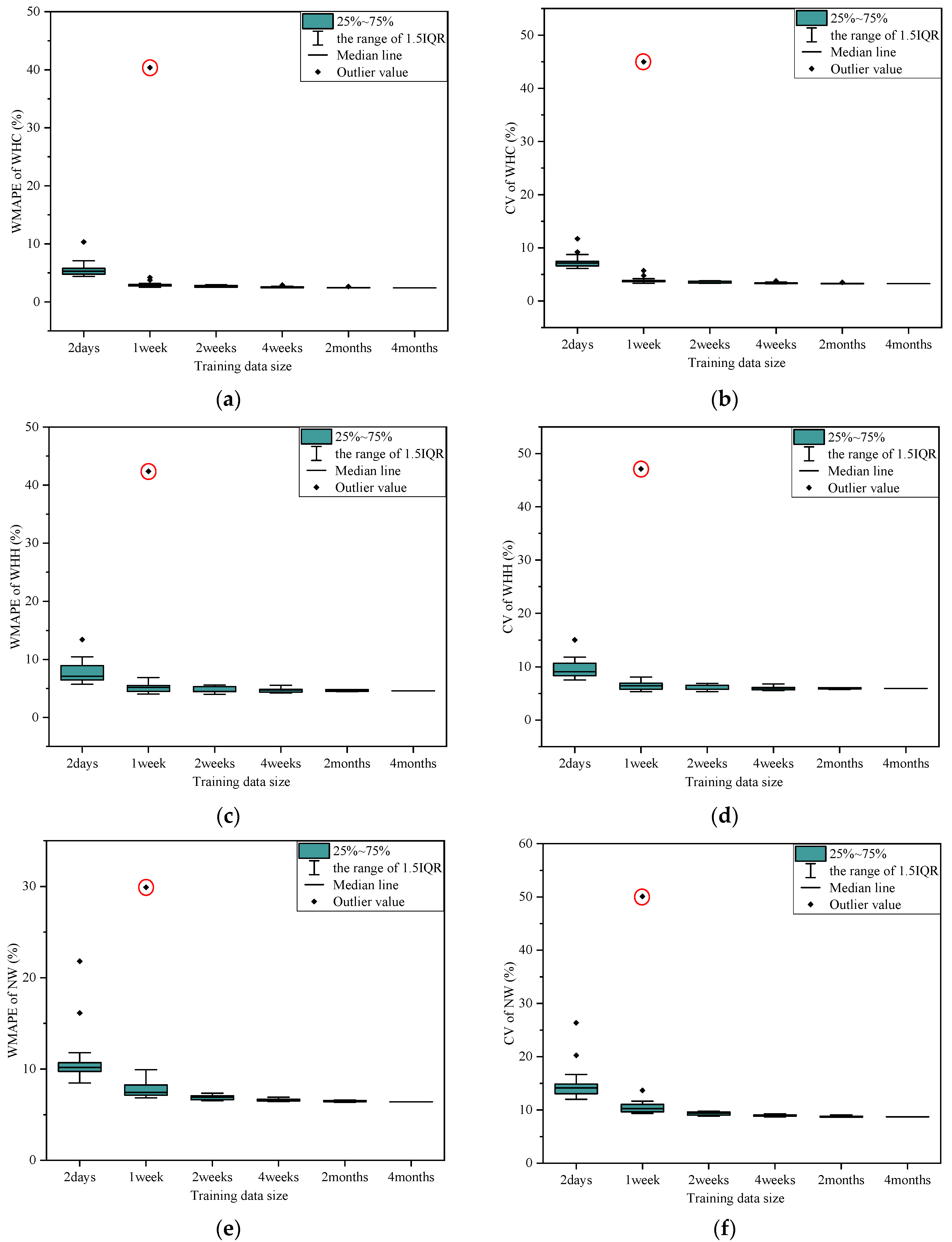 Buildings 13 00967 g004