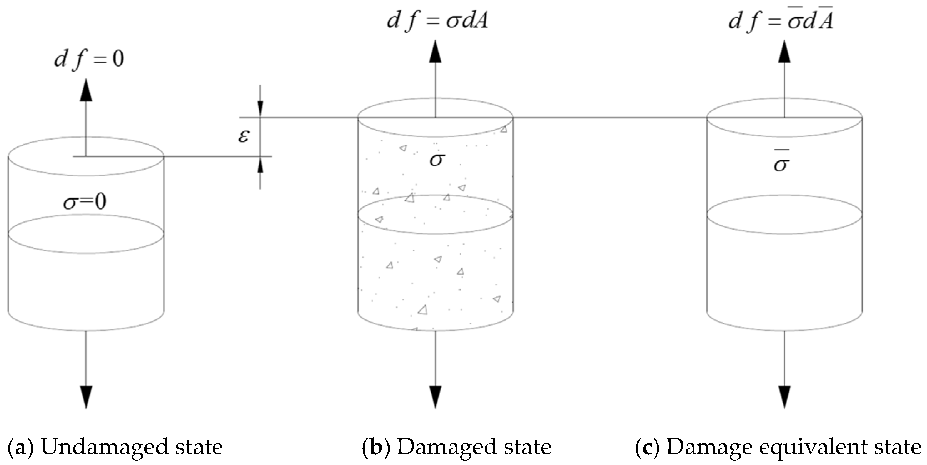 Buildings 13 00968 g001