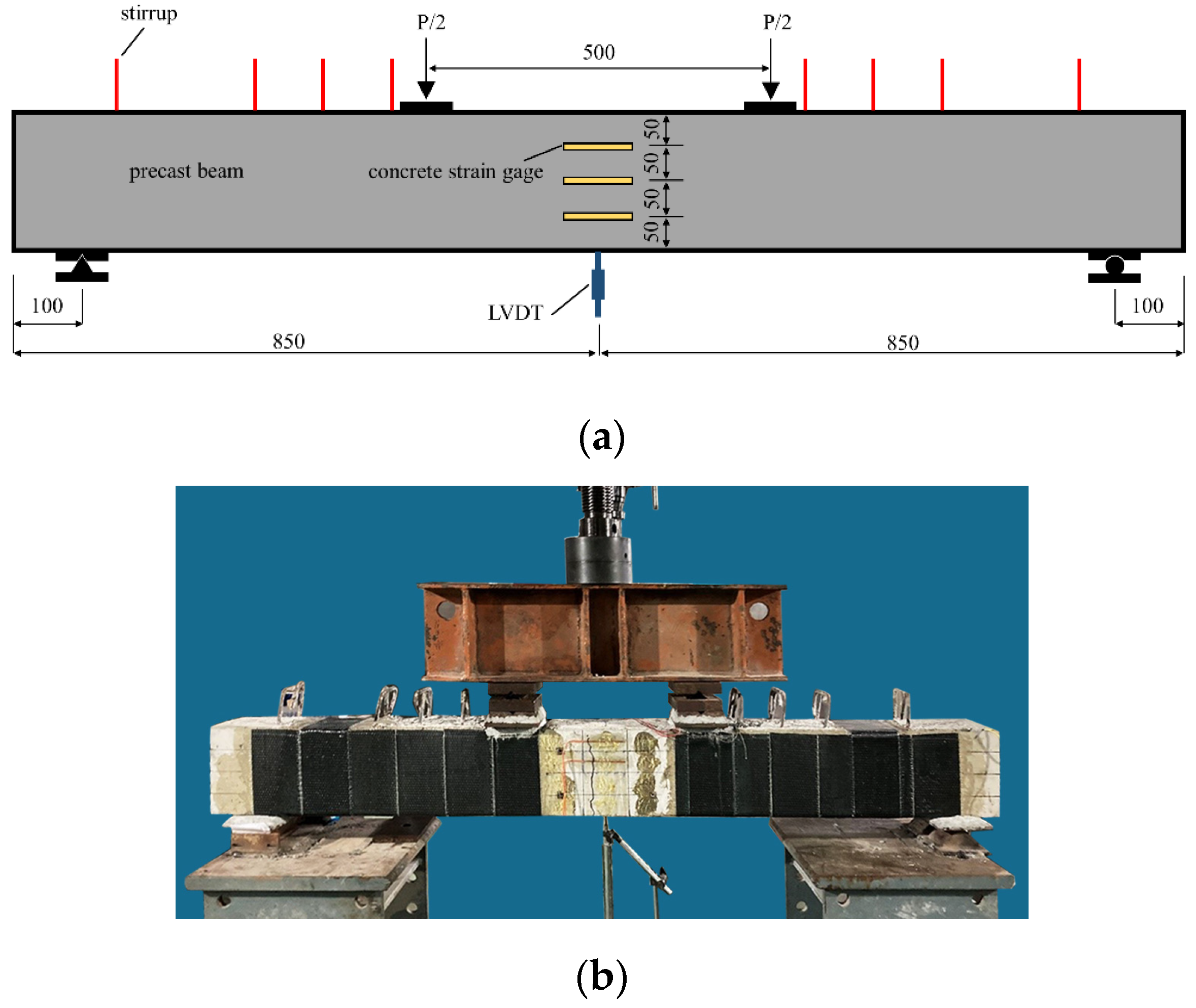 Buildings 13 00968 g007