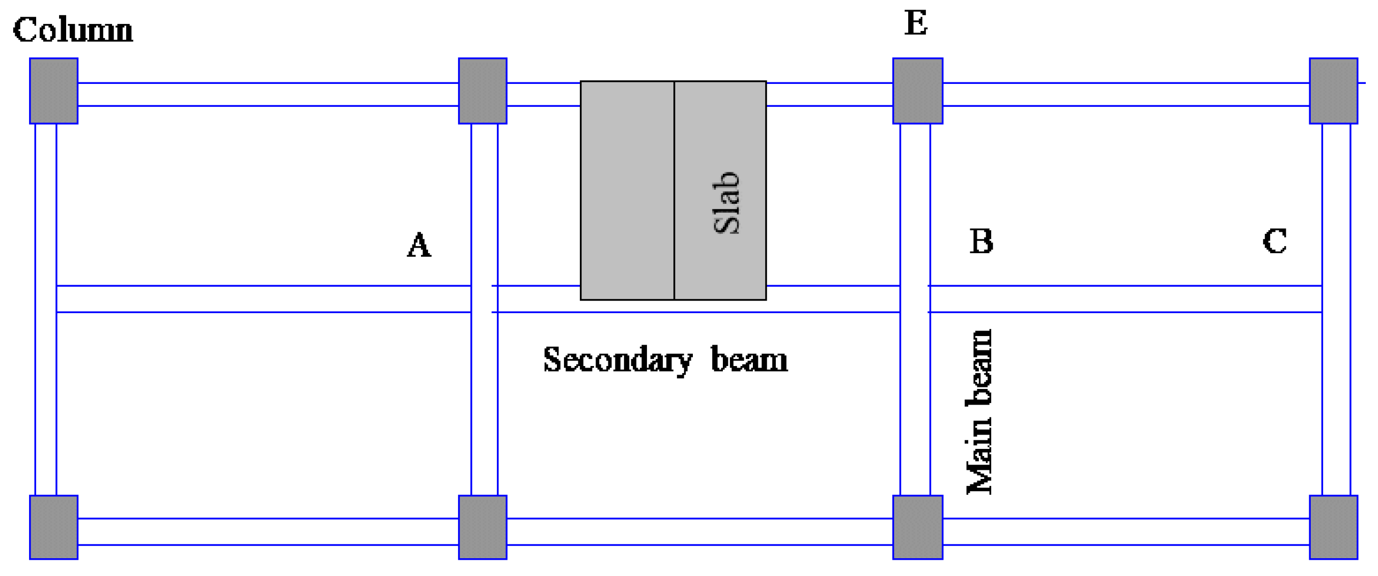 Buildings 13 00969 g001