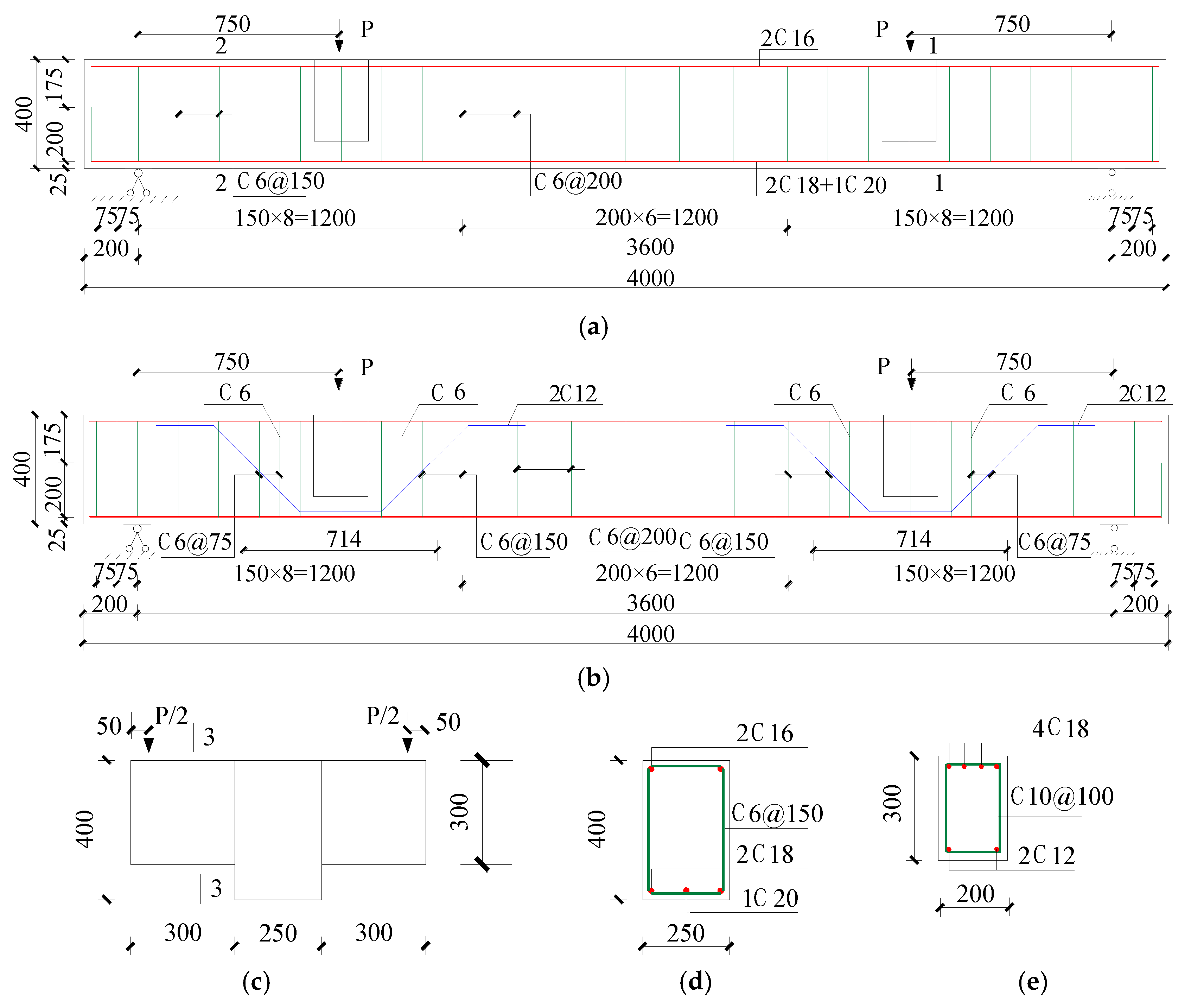 Buildings 13 00969 g002