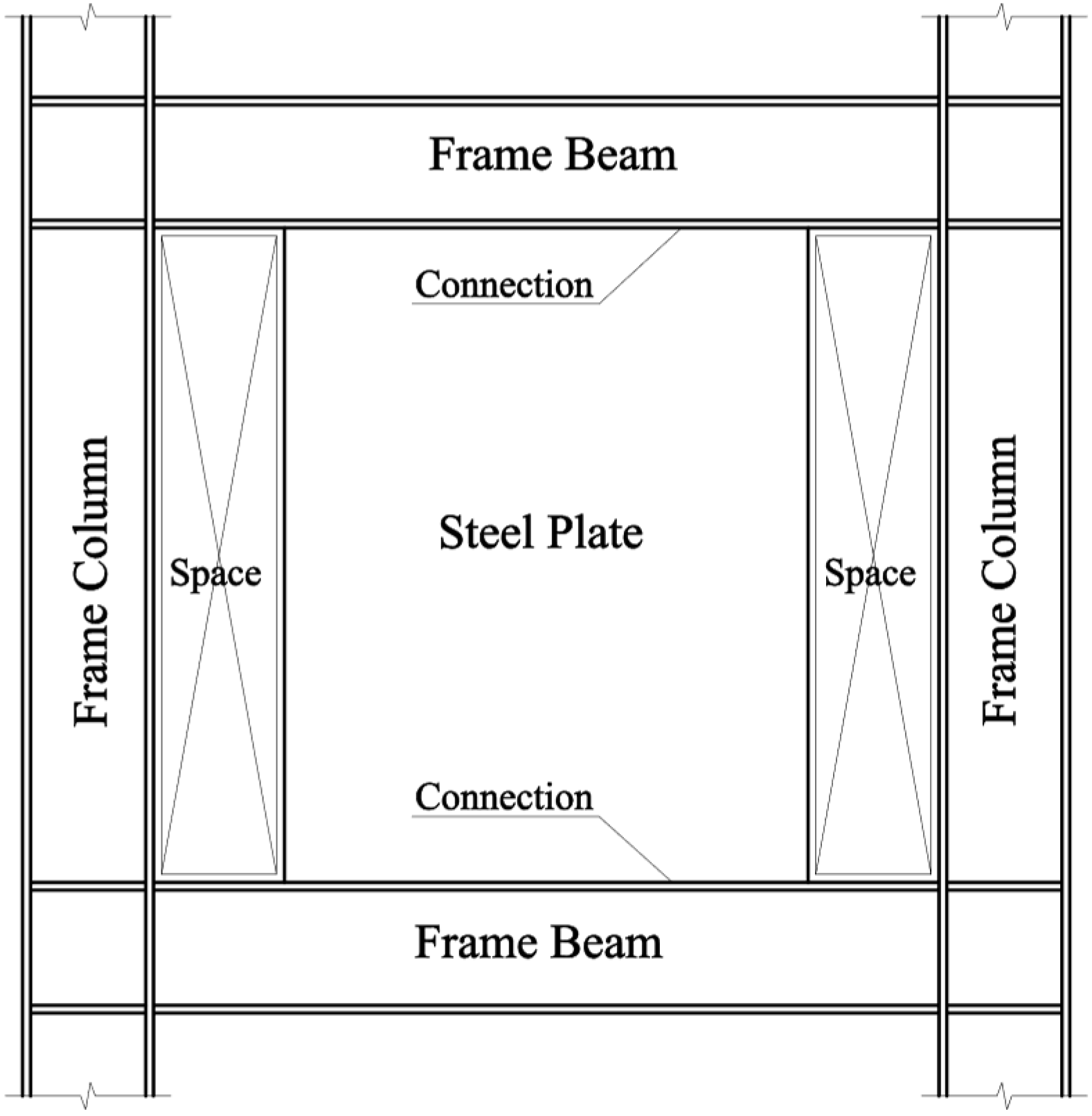 Buildings 13 00970 g001 Buildings 13 00970 g001